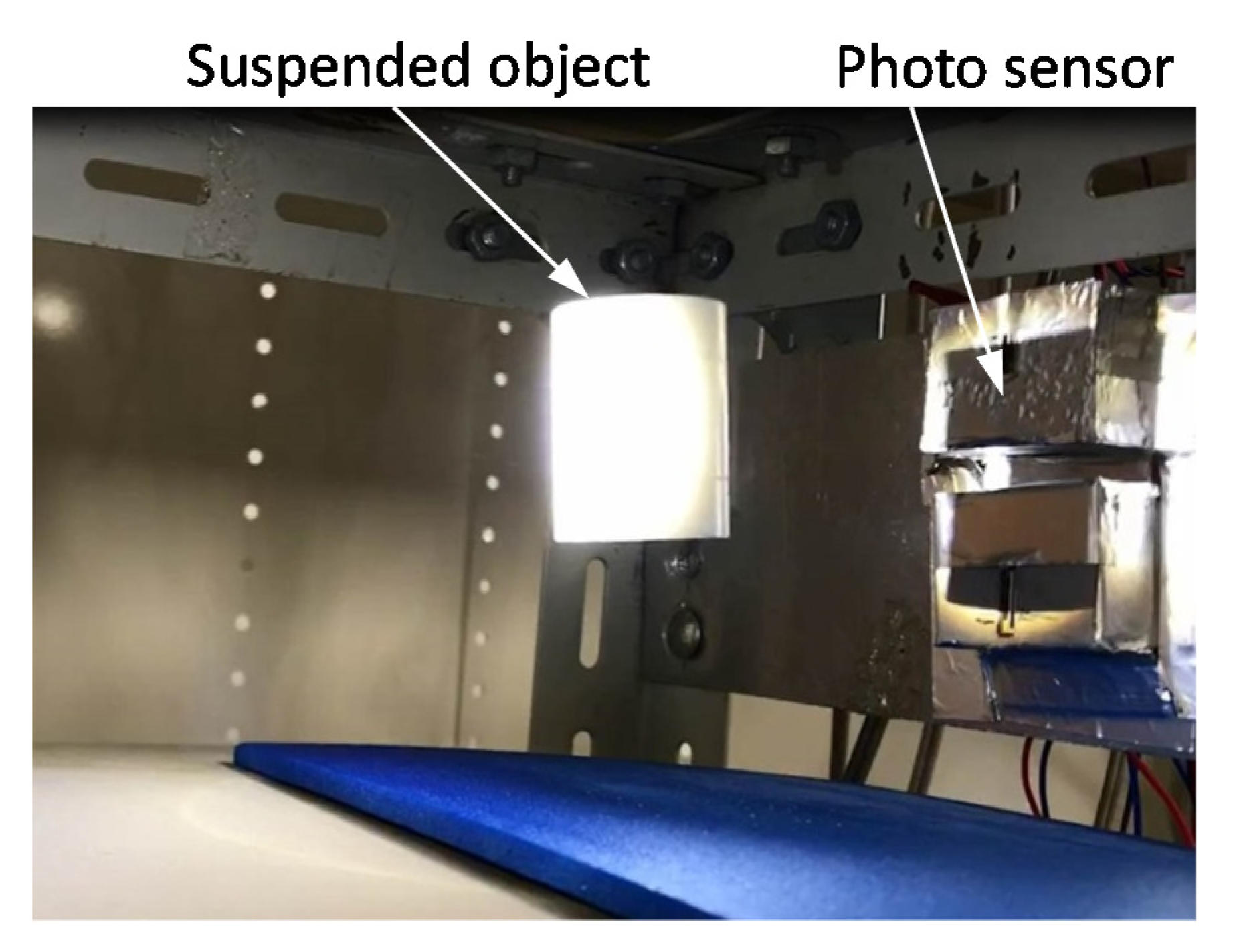 Actuators 11 00048 g013