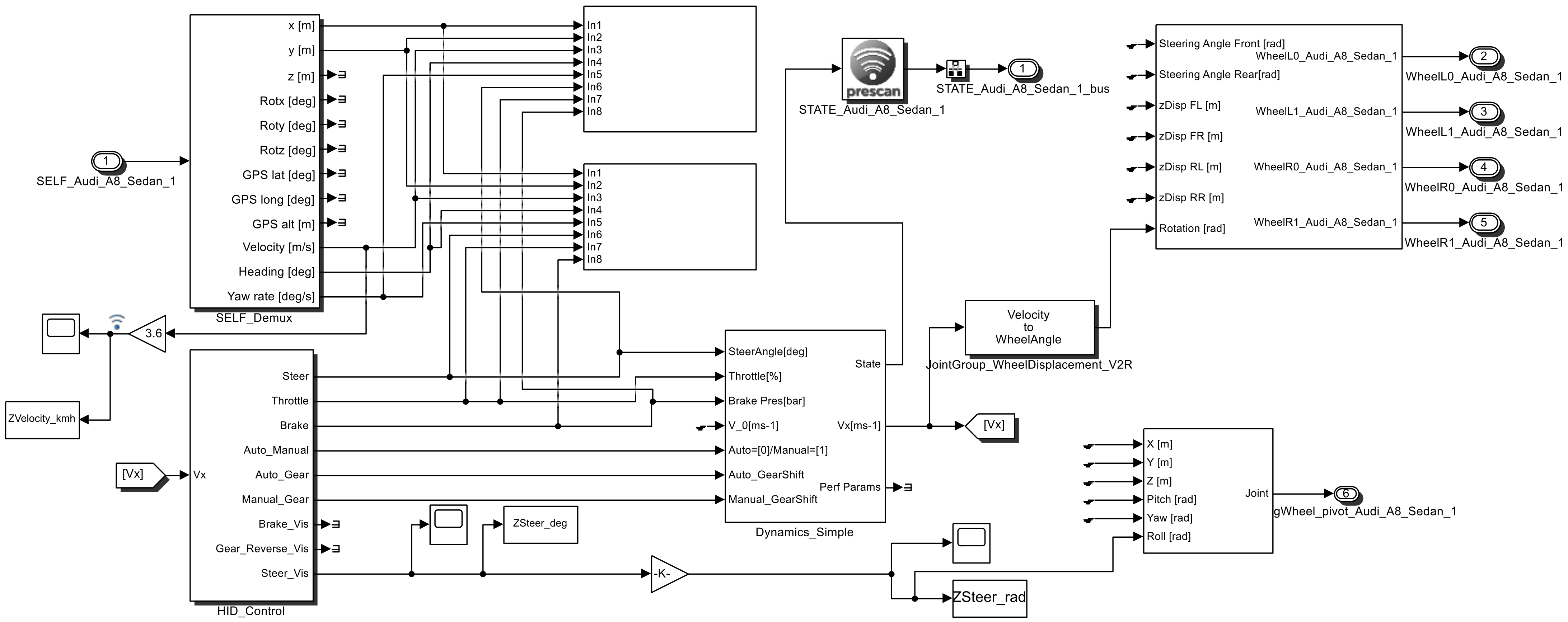 Actuators 11 00052 g001