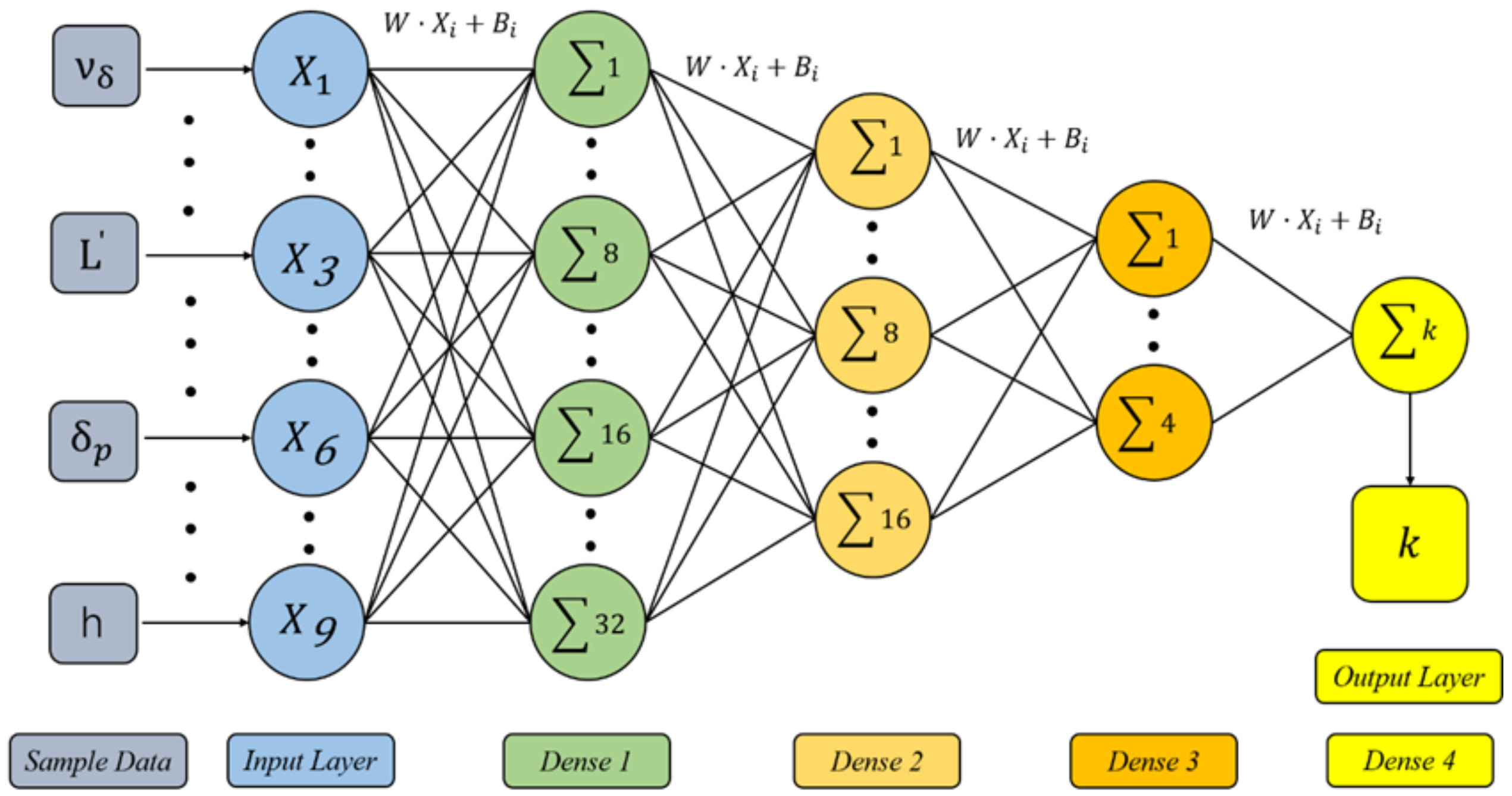 Actuators 11 00052 g005