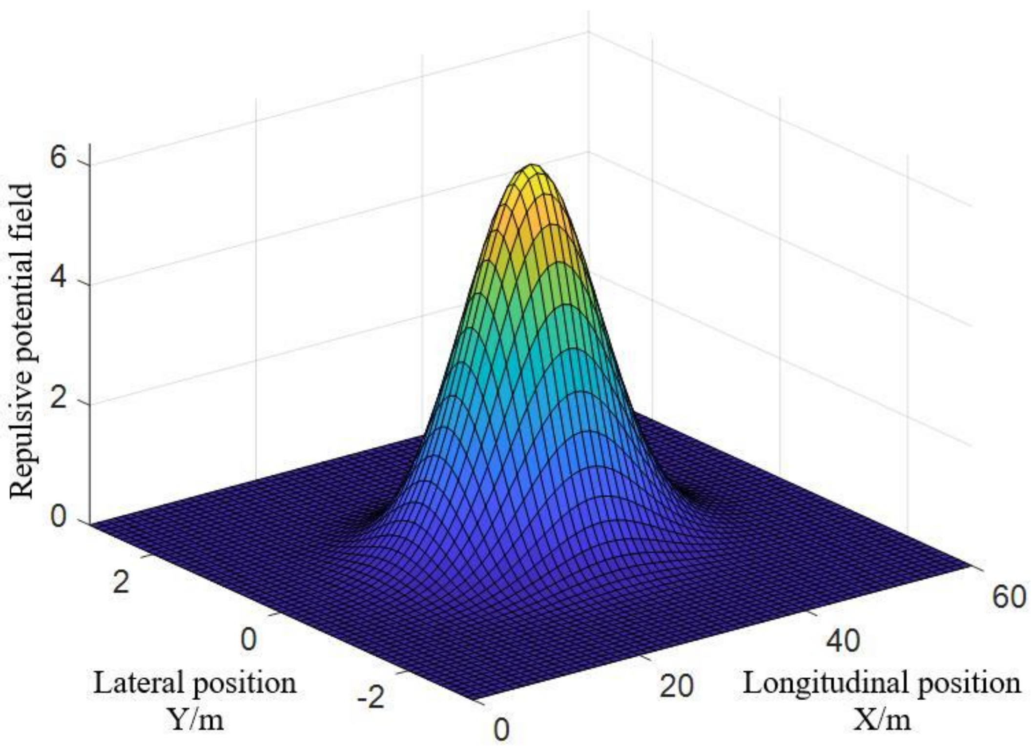 Actuators 11 00052 g010