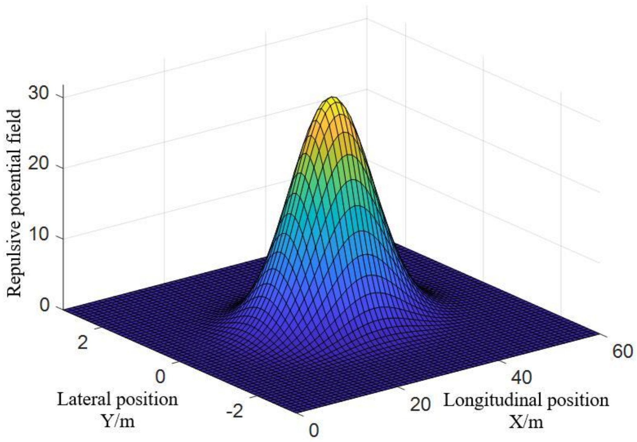 Actuators 11 00052 g011
