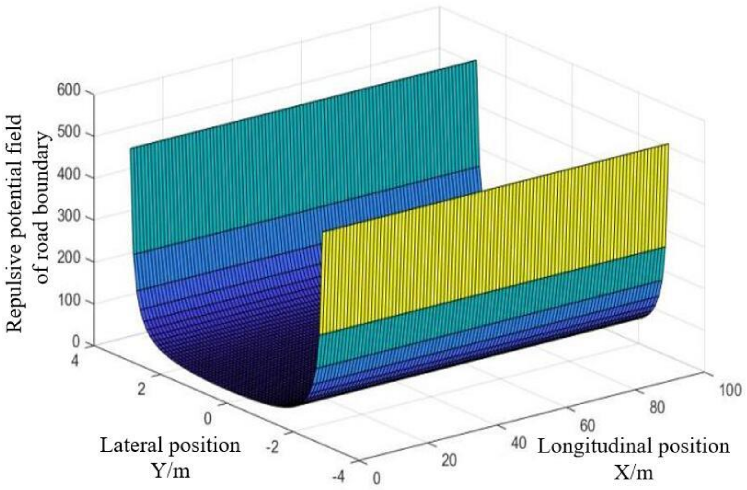Actuators 11 00052 g013