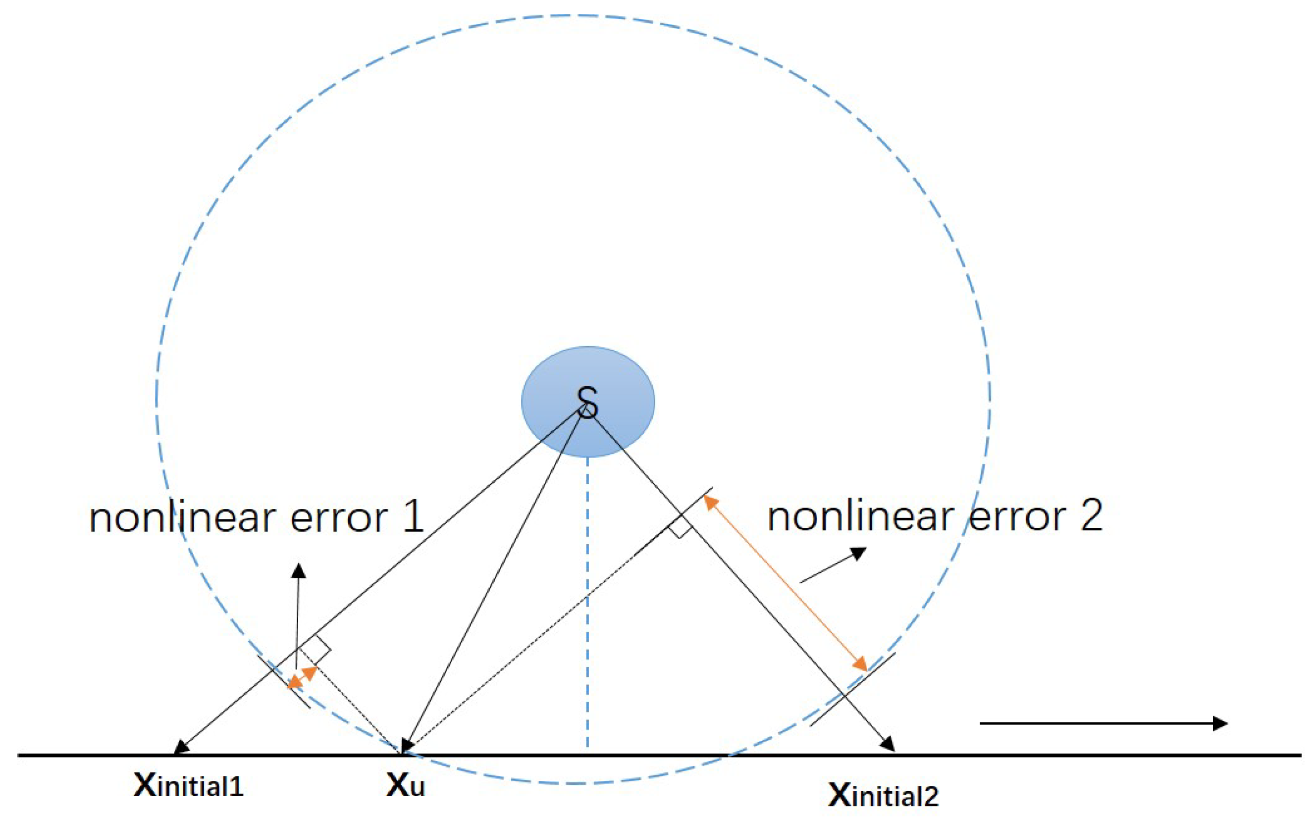 Actuators 11 00054 g002