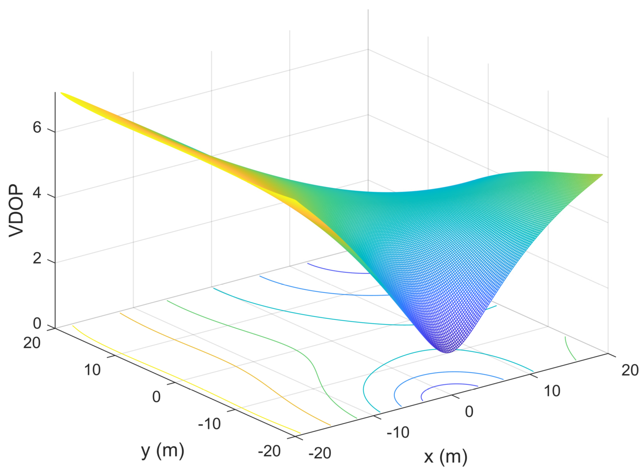 Actuators 11 00054 g006