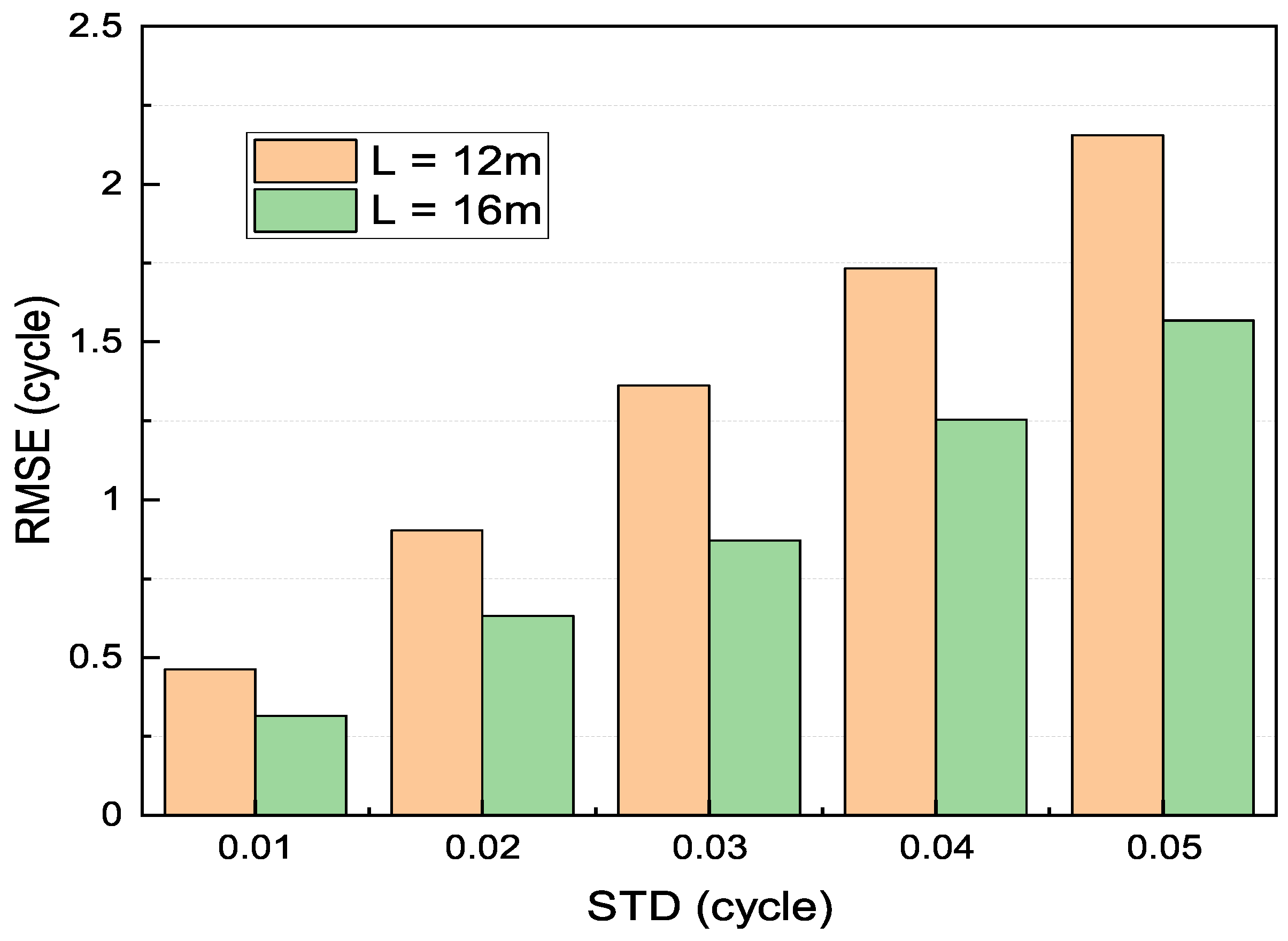 Actuators 11 00054 g008