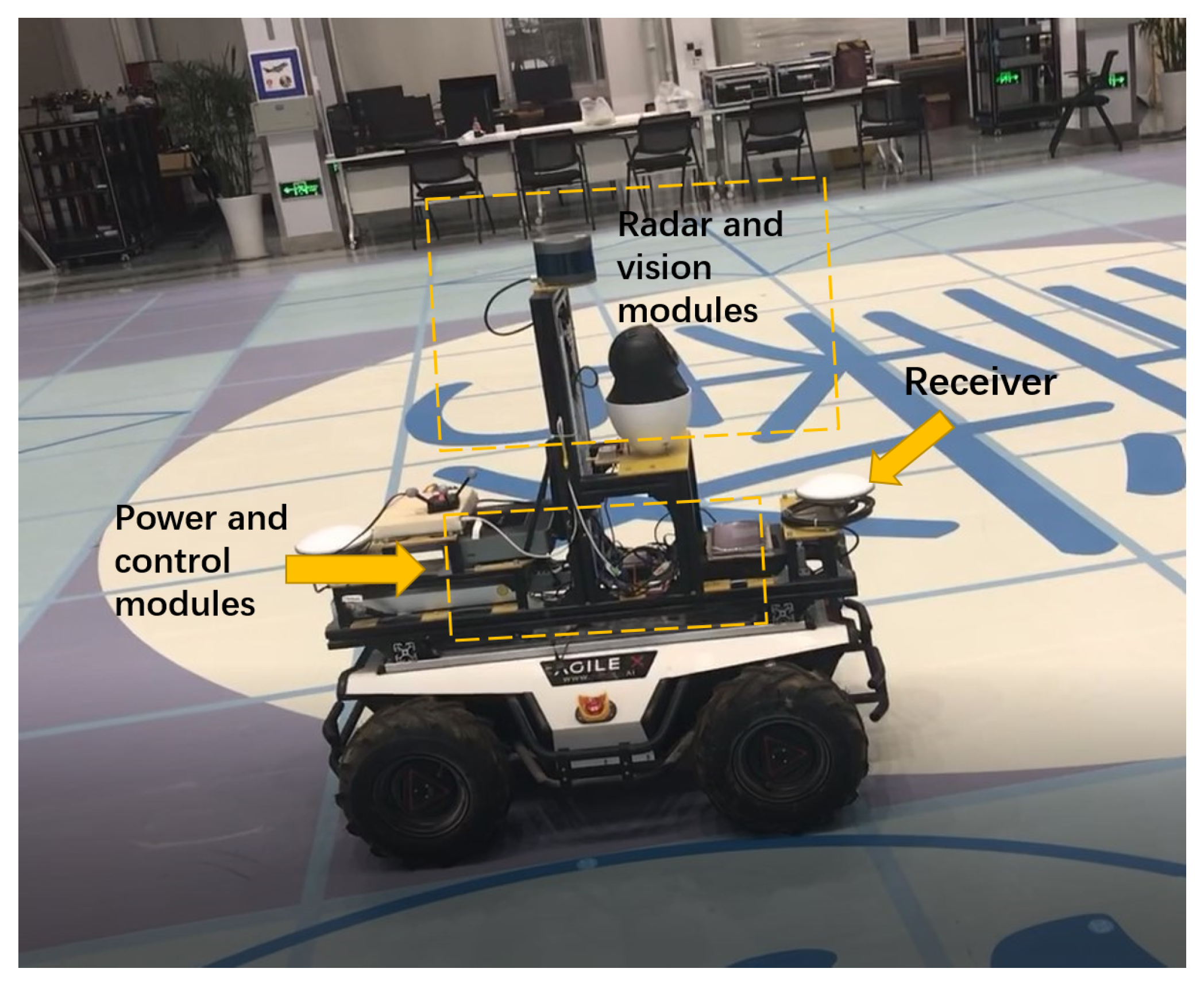 Actuators 11 00054 g010