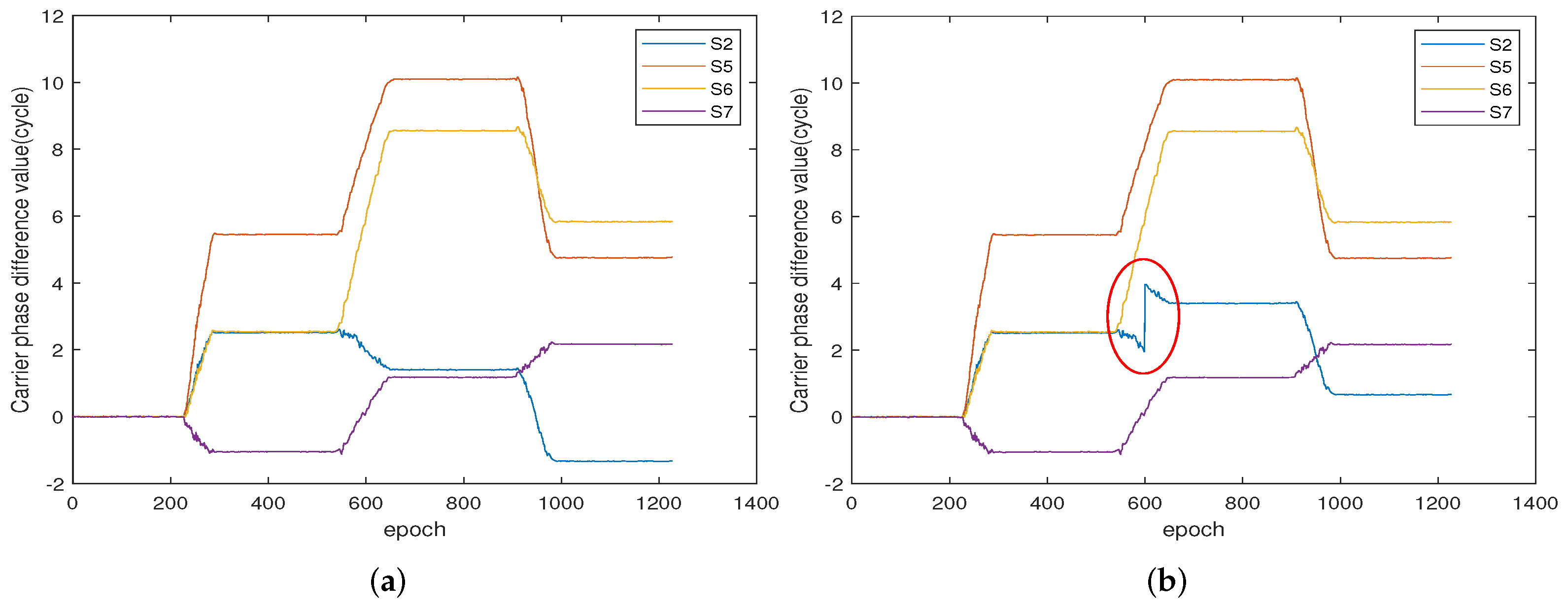 Actuators 11 00054 g013