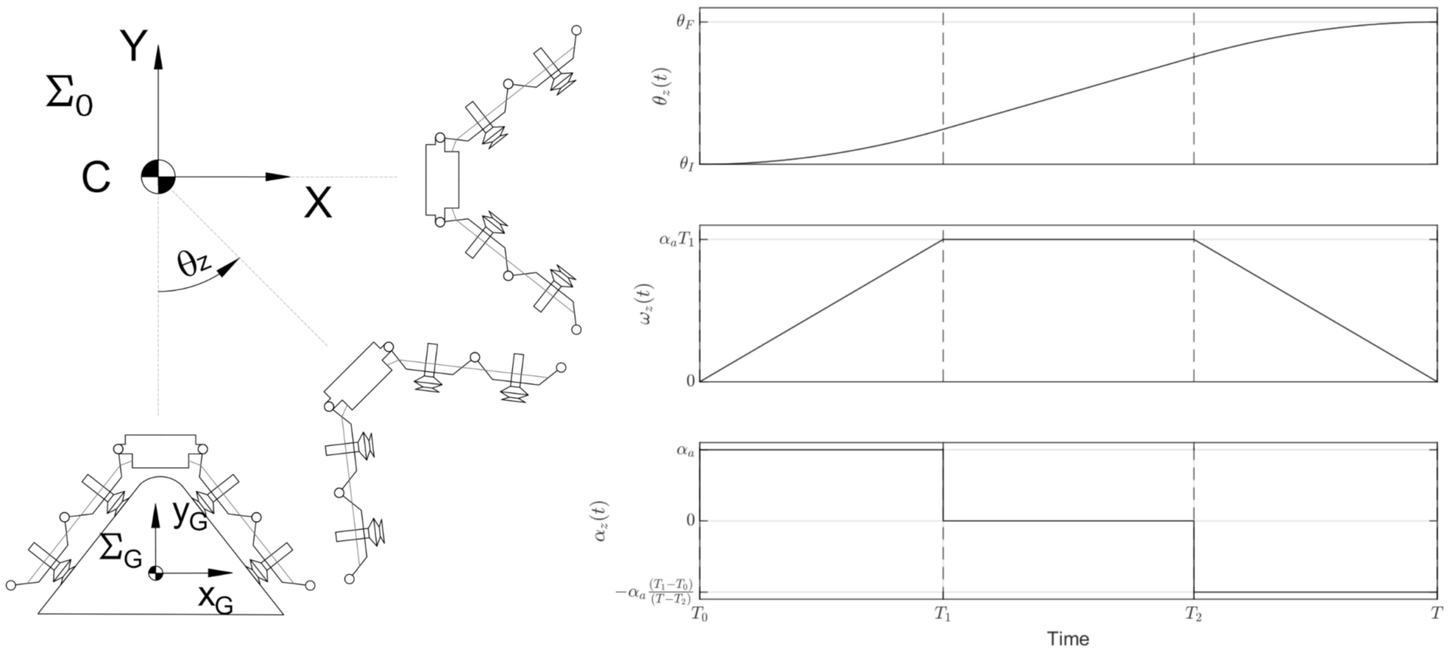Actuators 11 00055 g004