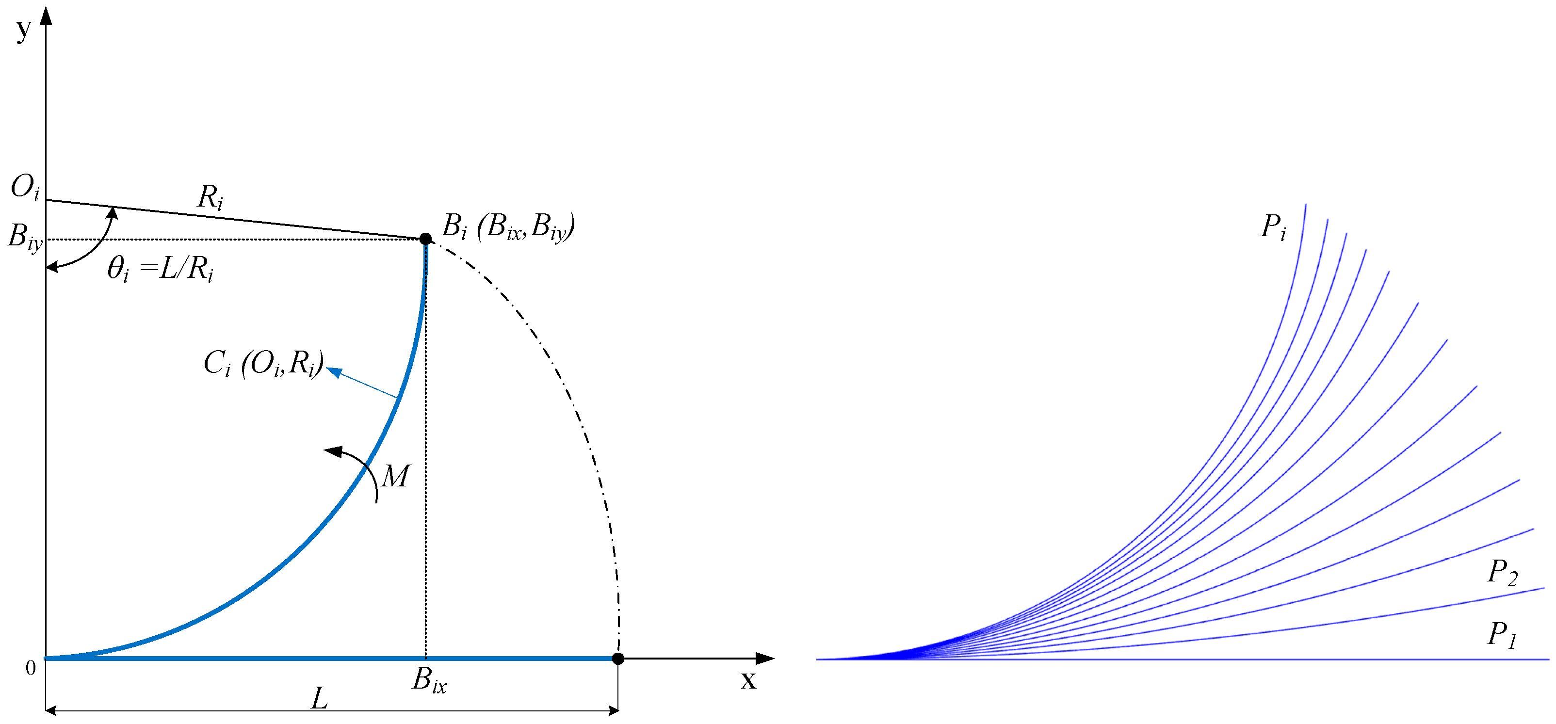 Actuators 11 00058 g002