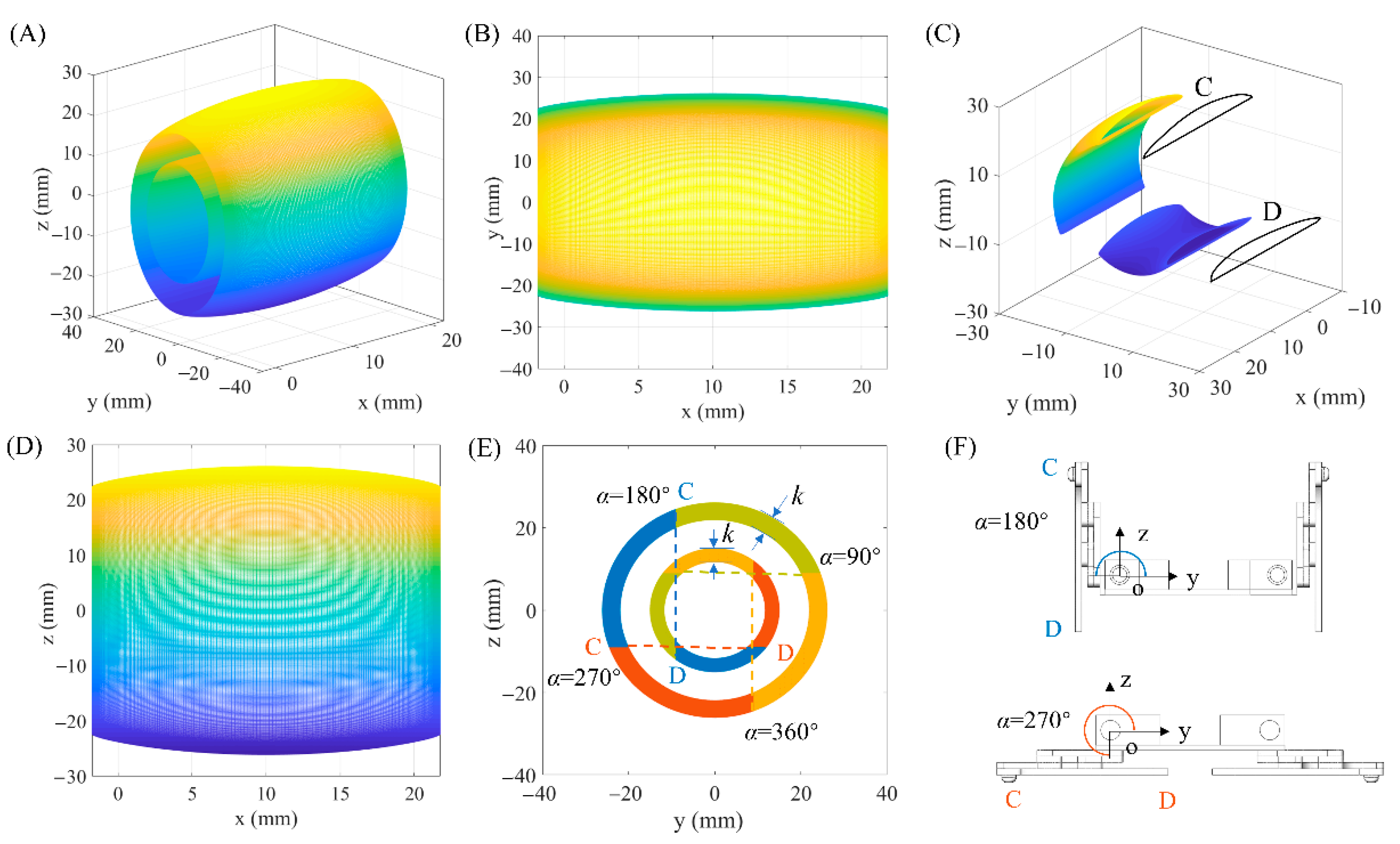 Actuators 11 00060 g004
