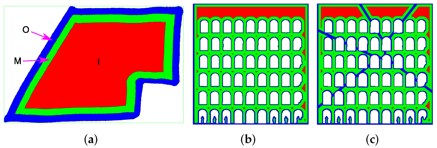 Actuators 11 00062 g003