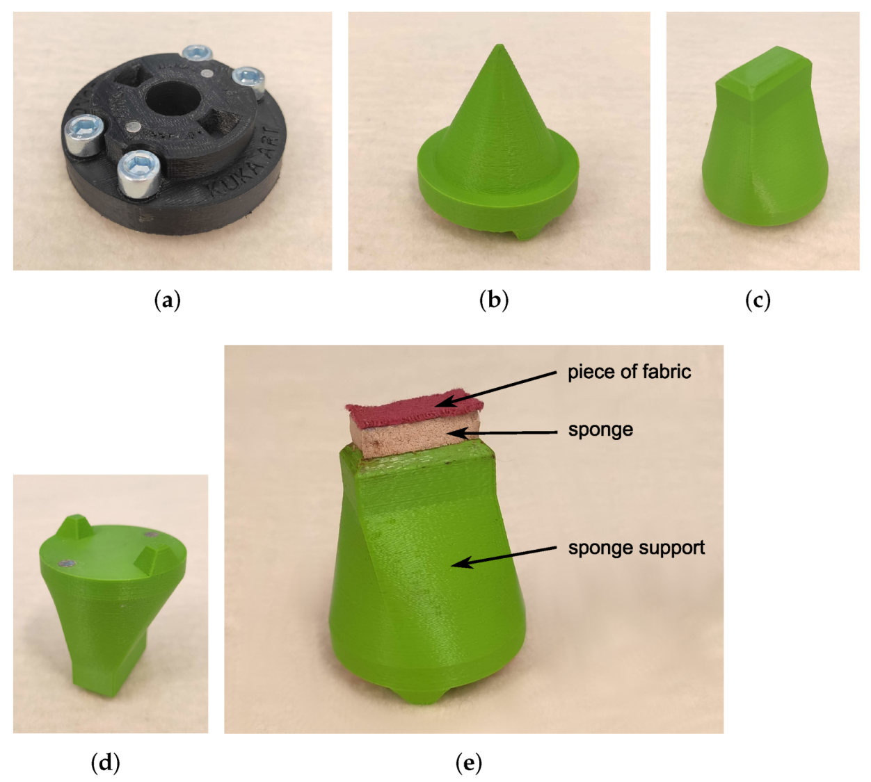 Actuators 11 00062 g008