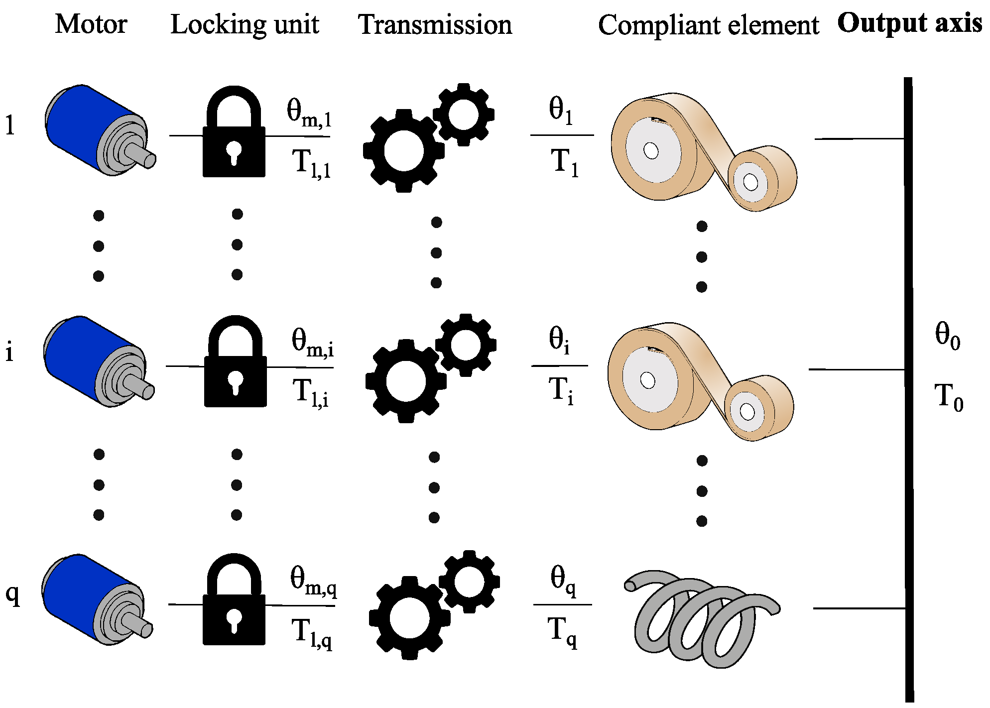 Actuators 11 00064 g001