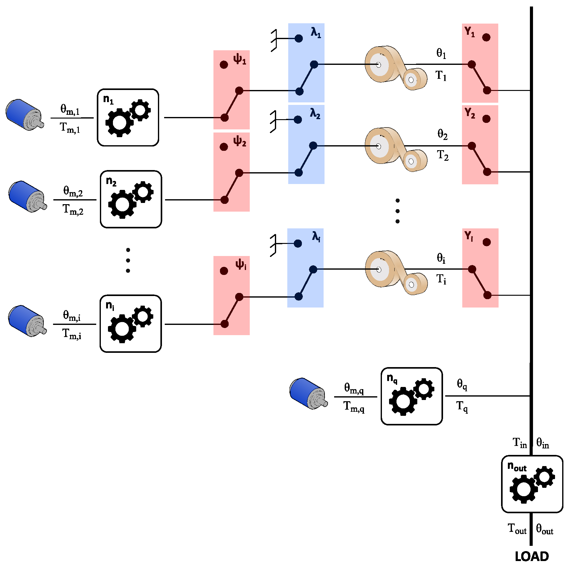 Actuators 11 00064 g003