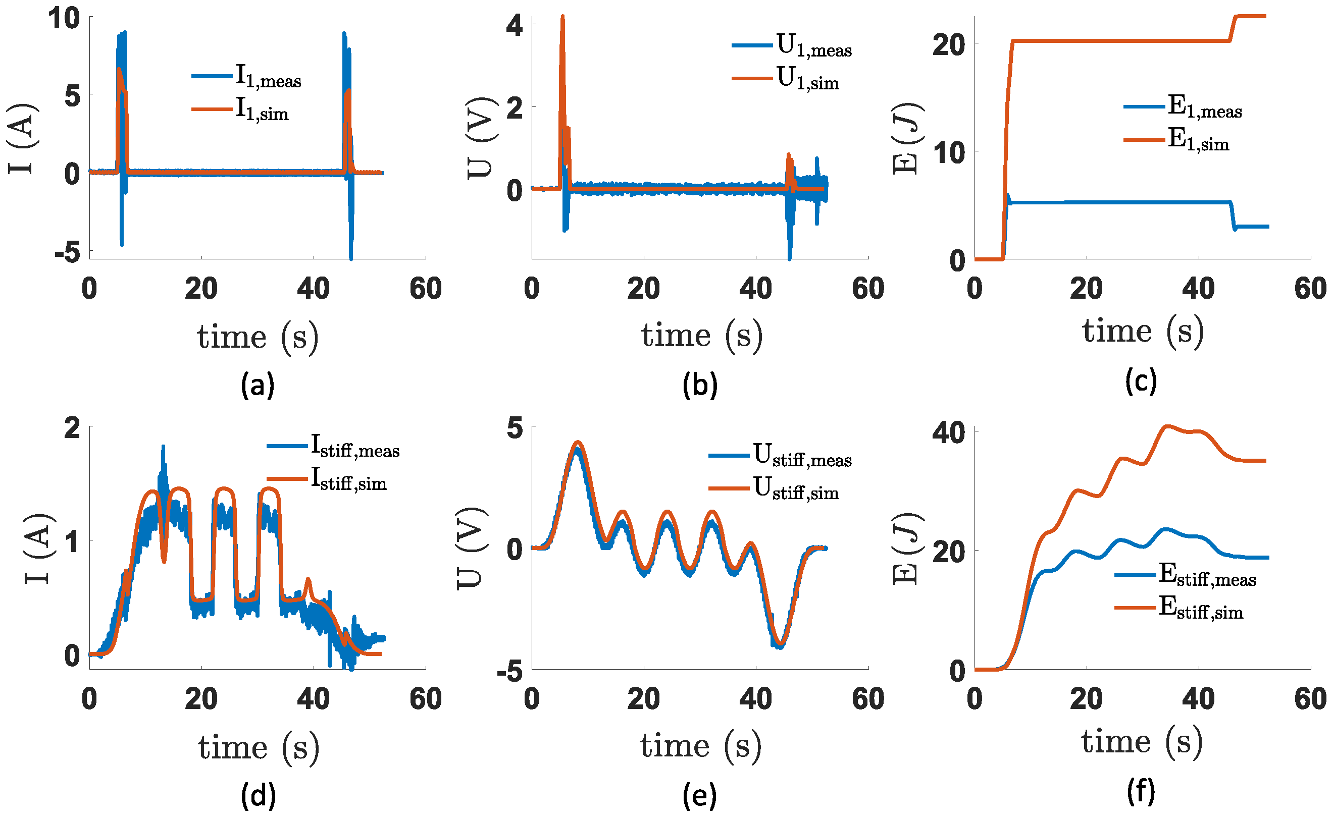 Actuators 11 00064 g024