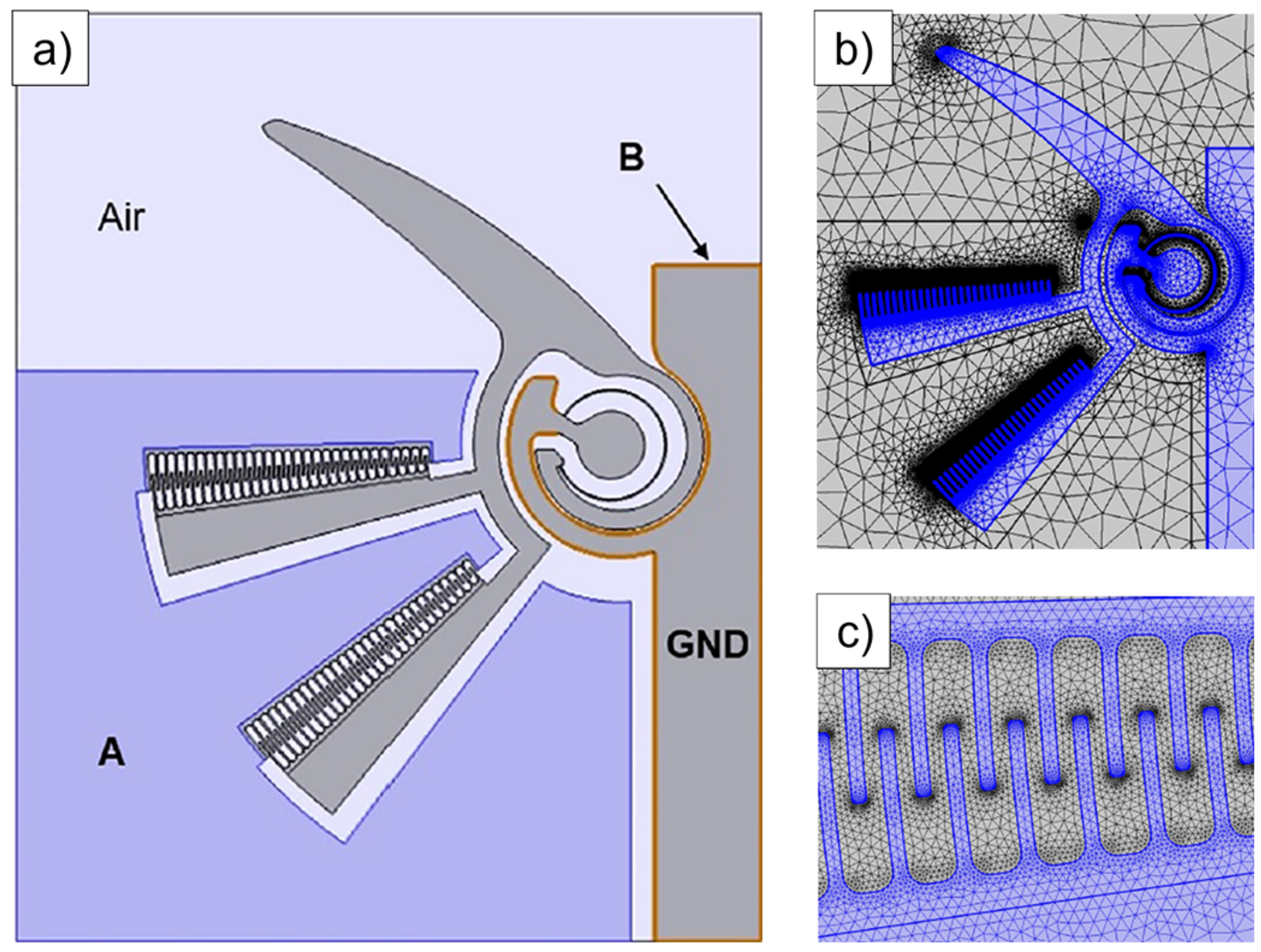 Actuators 11 00071 g002