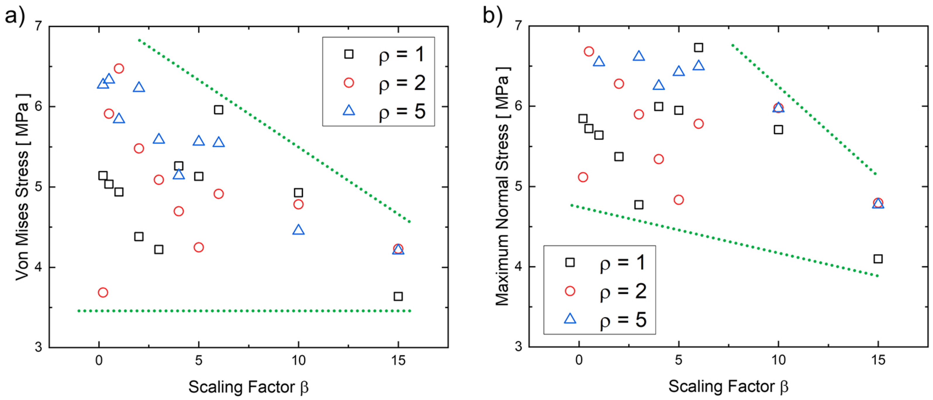 Actuators 11 00071 g004