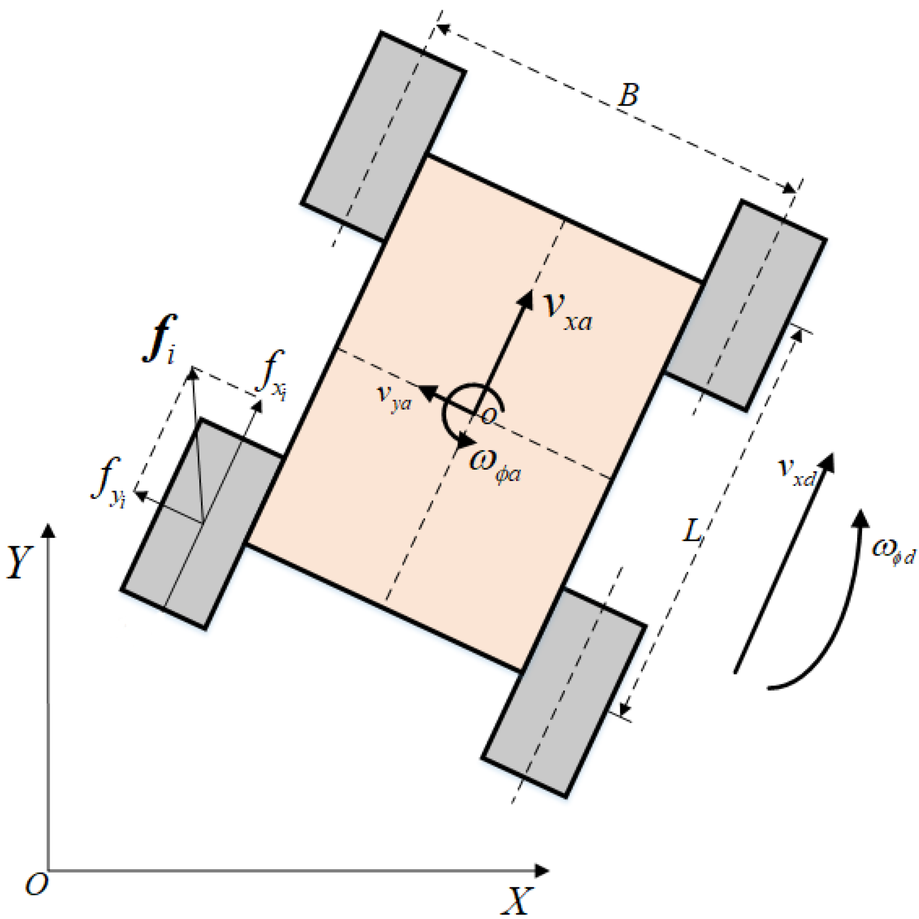 Actuators 11 00072 g001