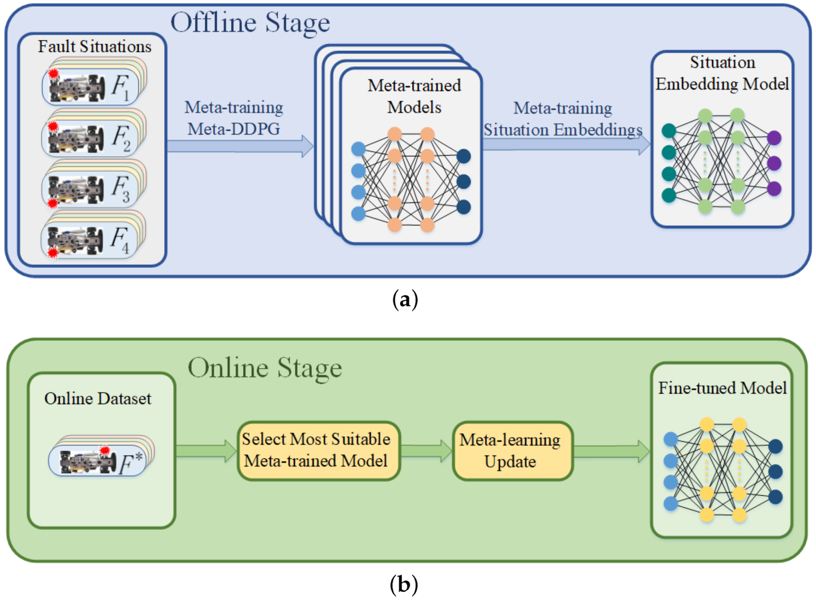 Actuators 11 00072 g003