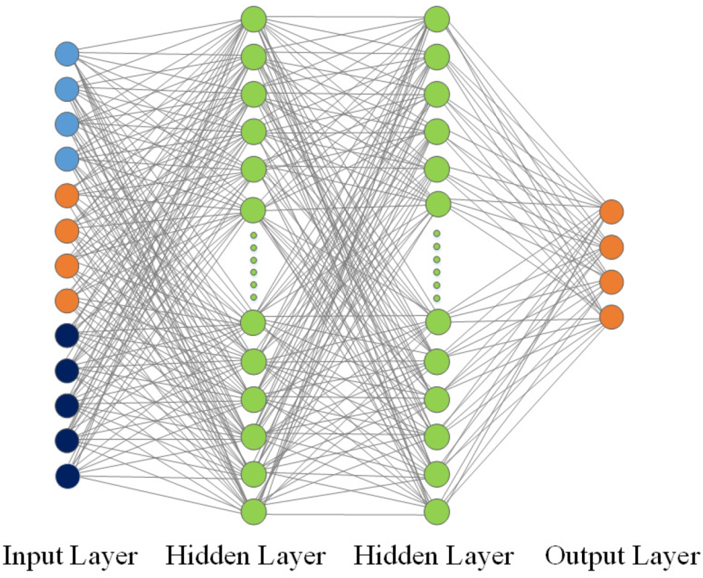 Actuators 11 00072 g005