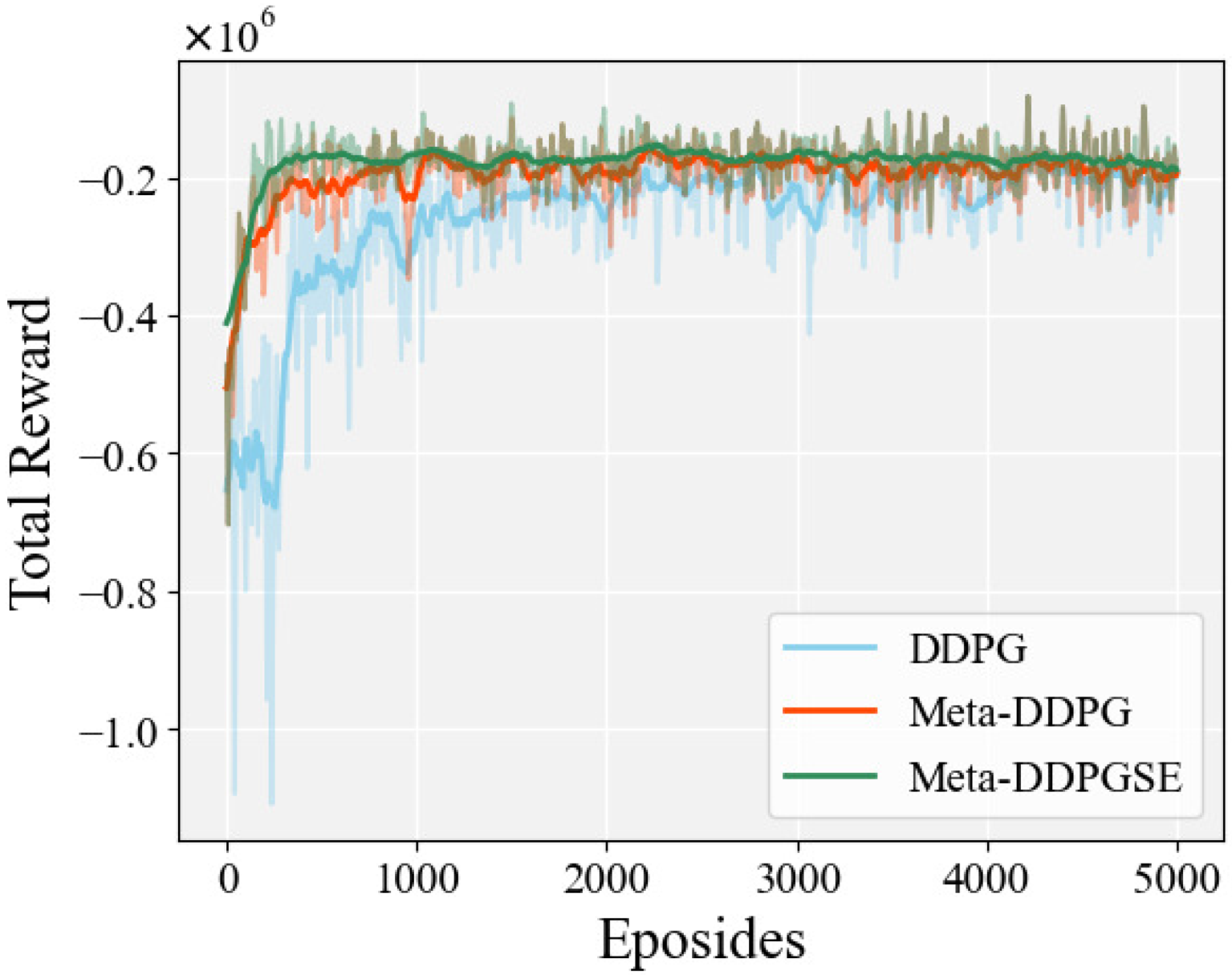 Actuators 11 00072 g006