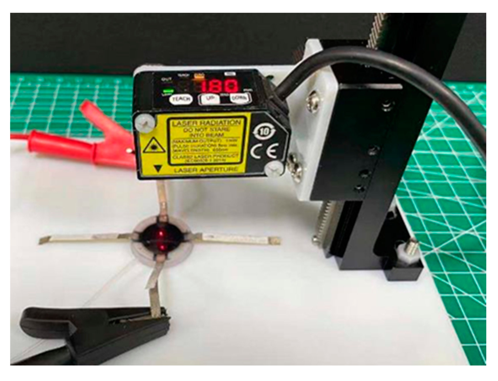 Actuators 11 00074 g004