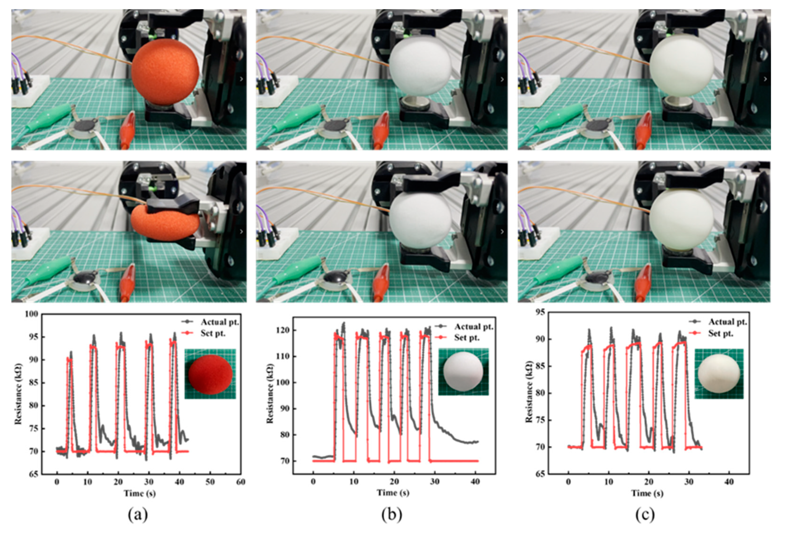 Actuators 11 00074 g015