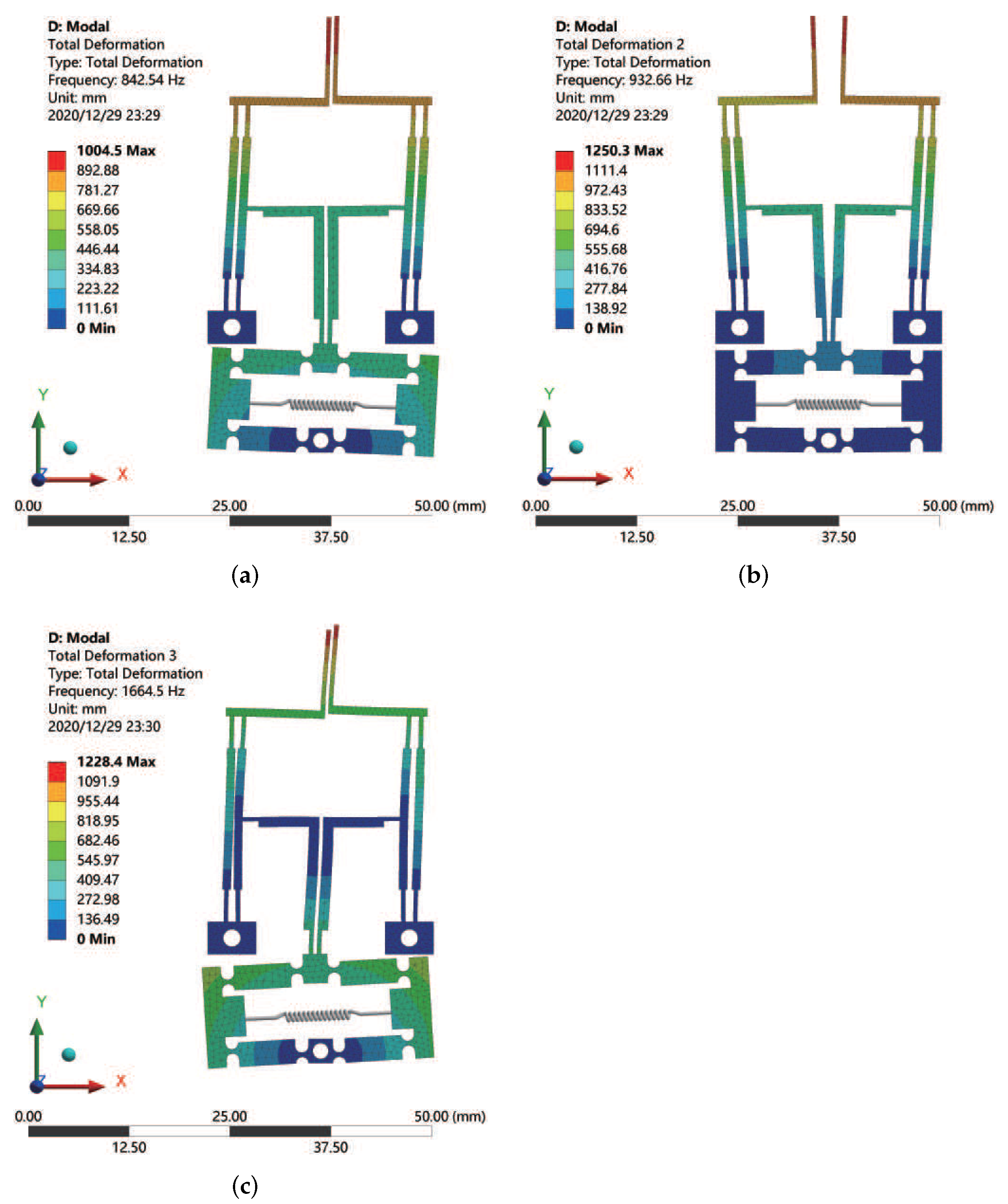 Actuators 11 00077 g008