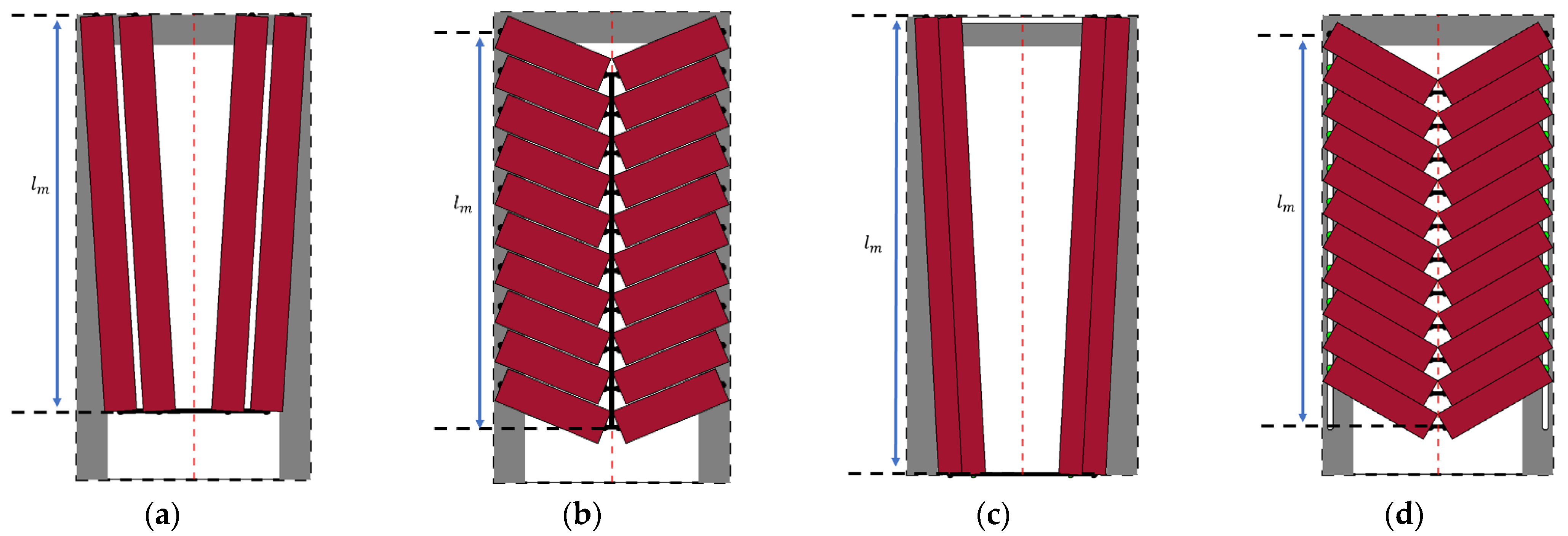 Actuators 11 00082 g004