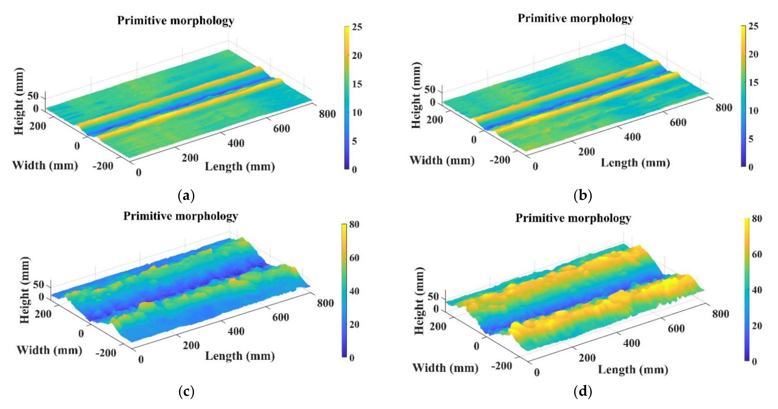Actuators 11 00087 g007