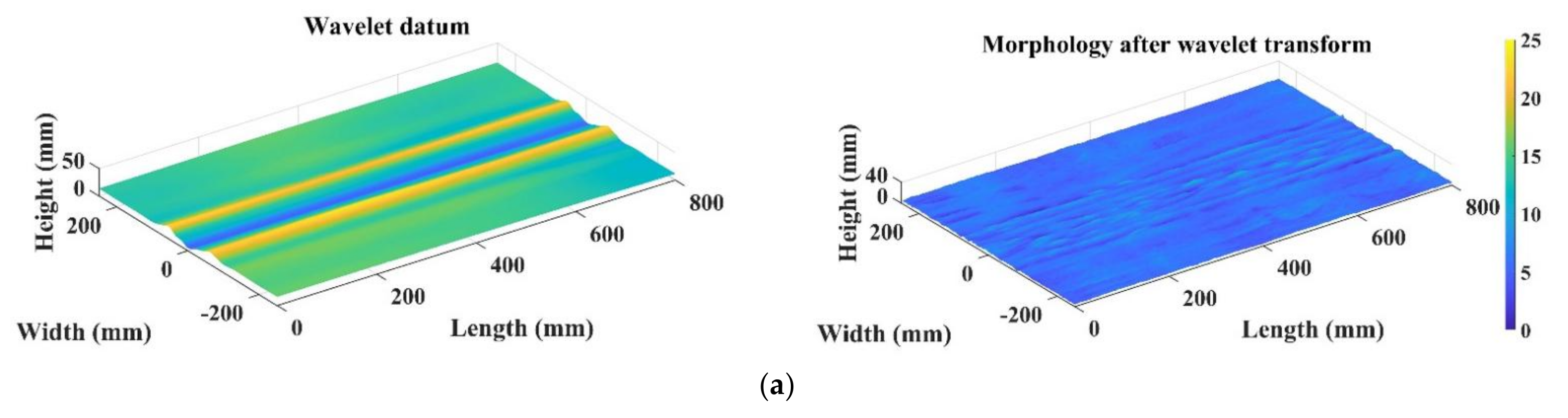 Actuators 11 00087 g008a