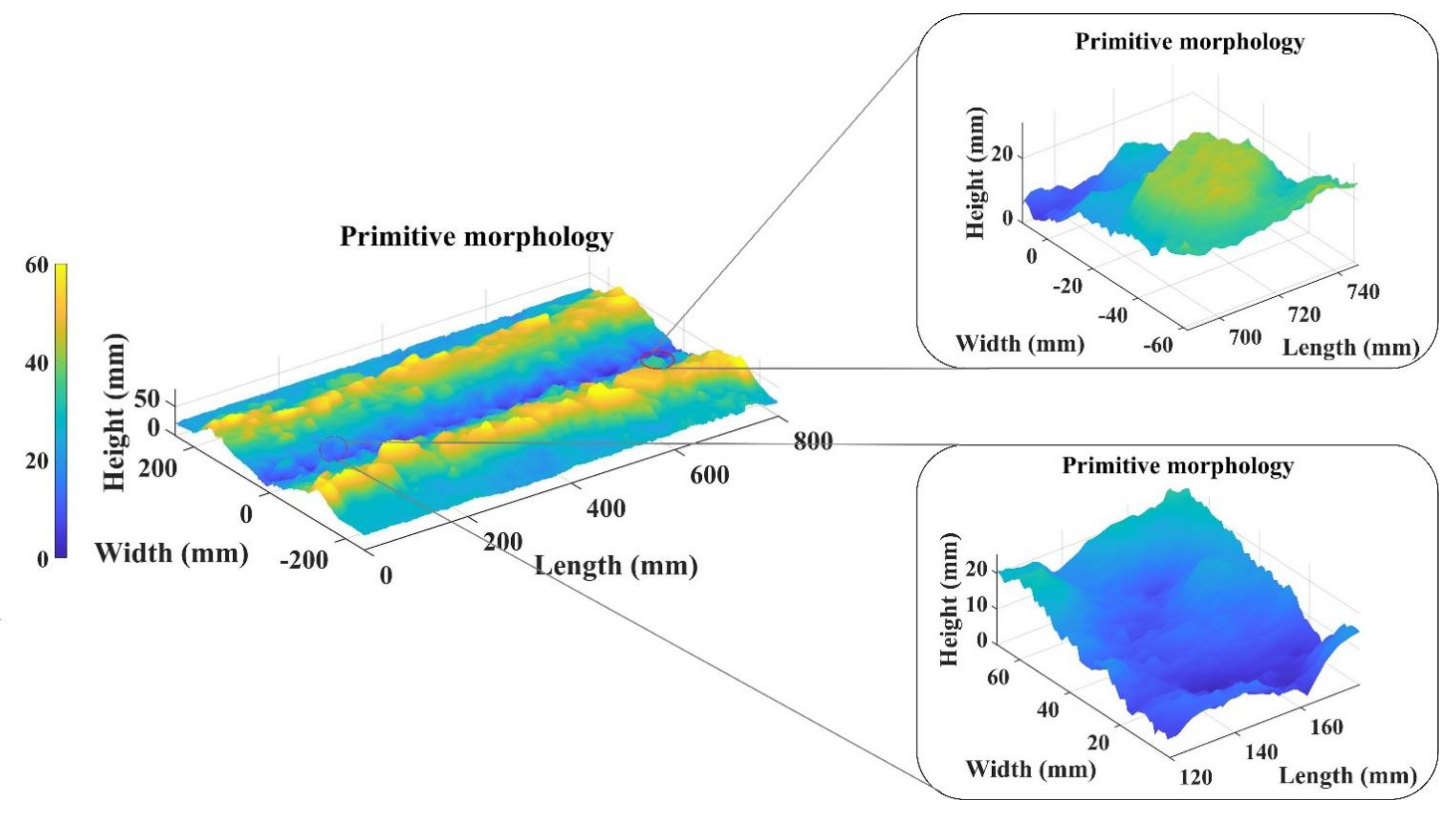 Actuators 11 00087 g012