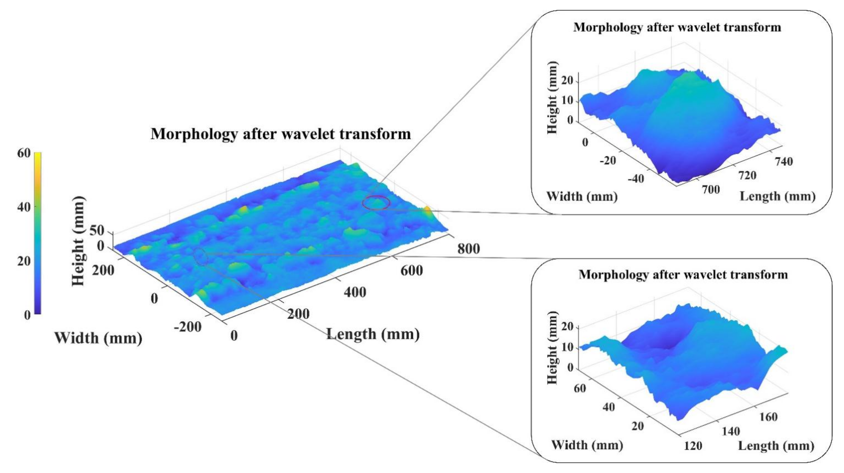 Actuators 11 00087 g013