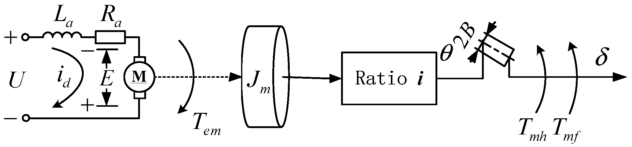 Actuators 11 00093 g002