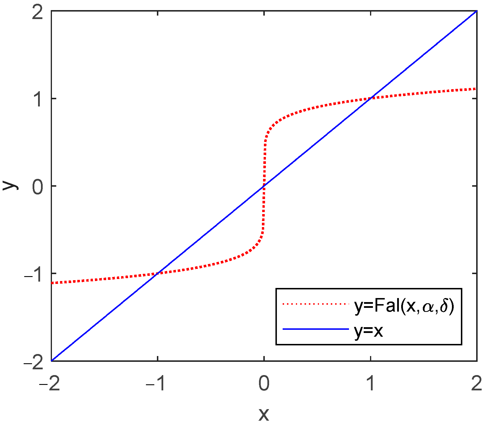 Actuators 11 00093 g009