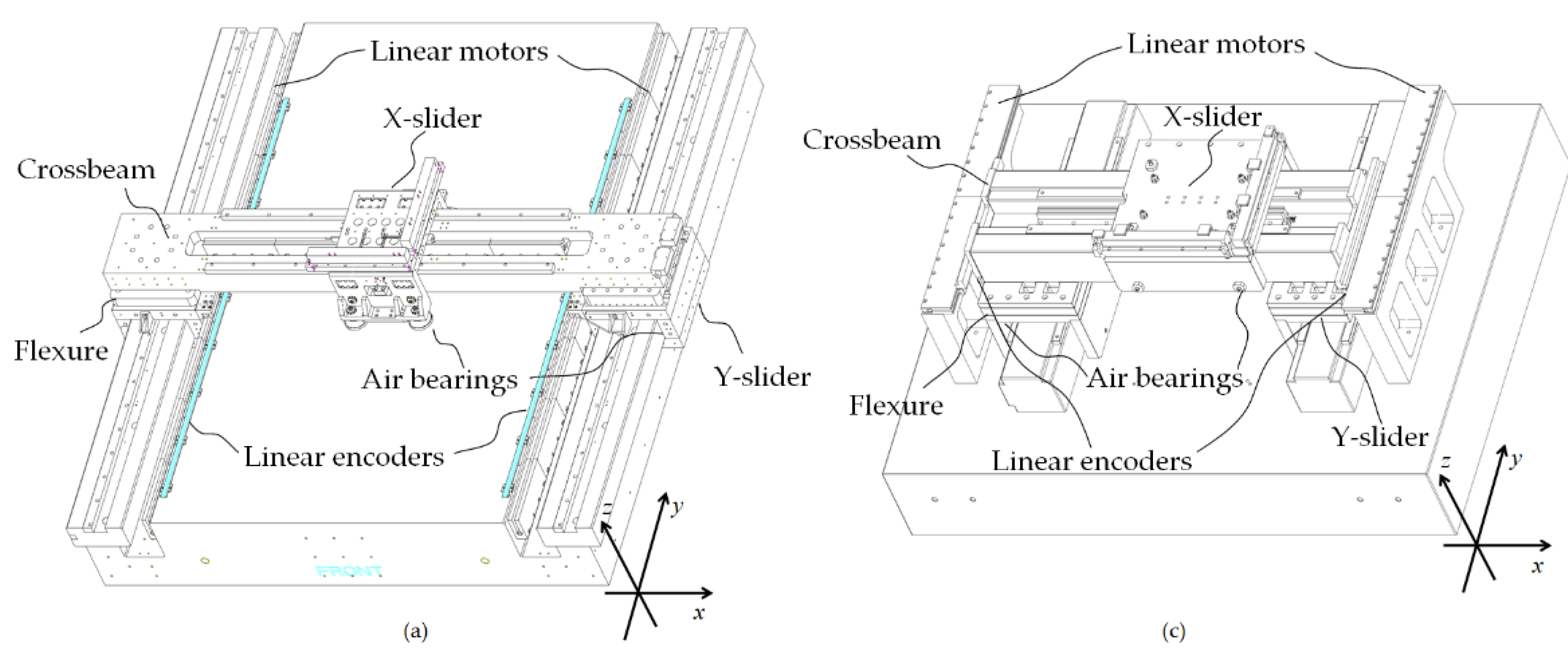 Actuators 11 00100 g001a