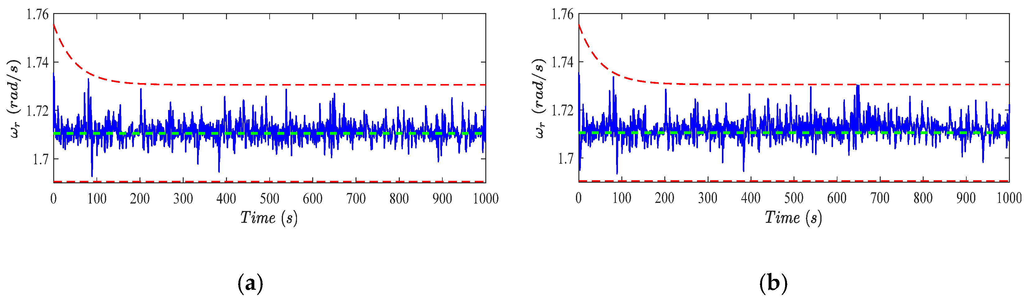 Actuators 11 00102 g006