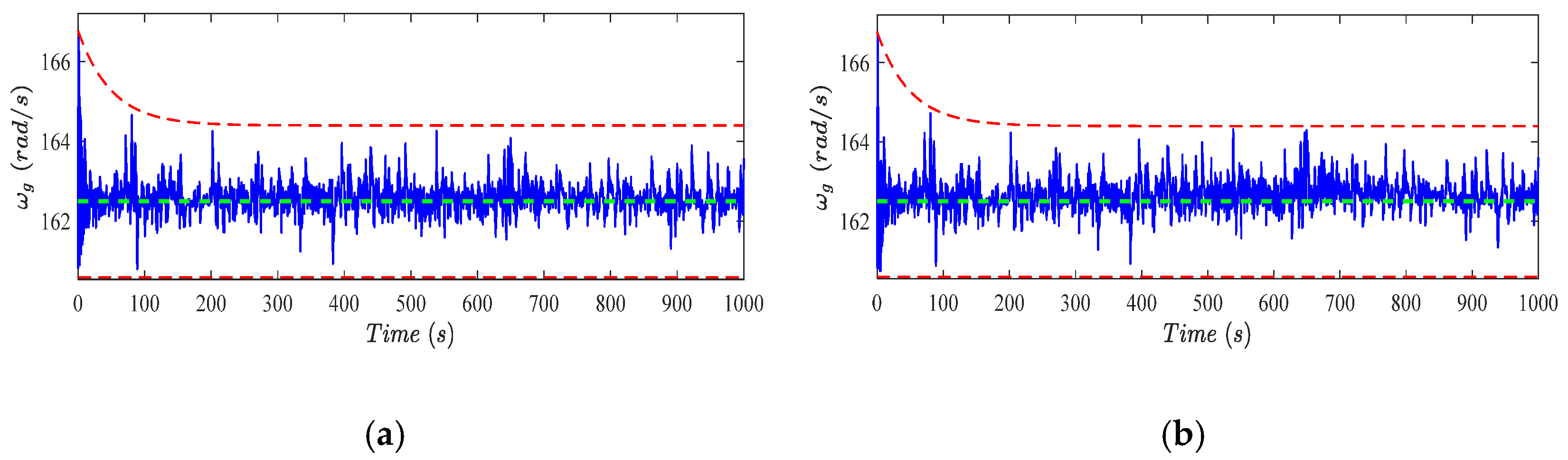 Actuators 11 00102 g007