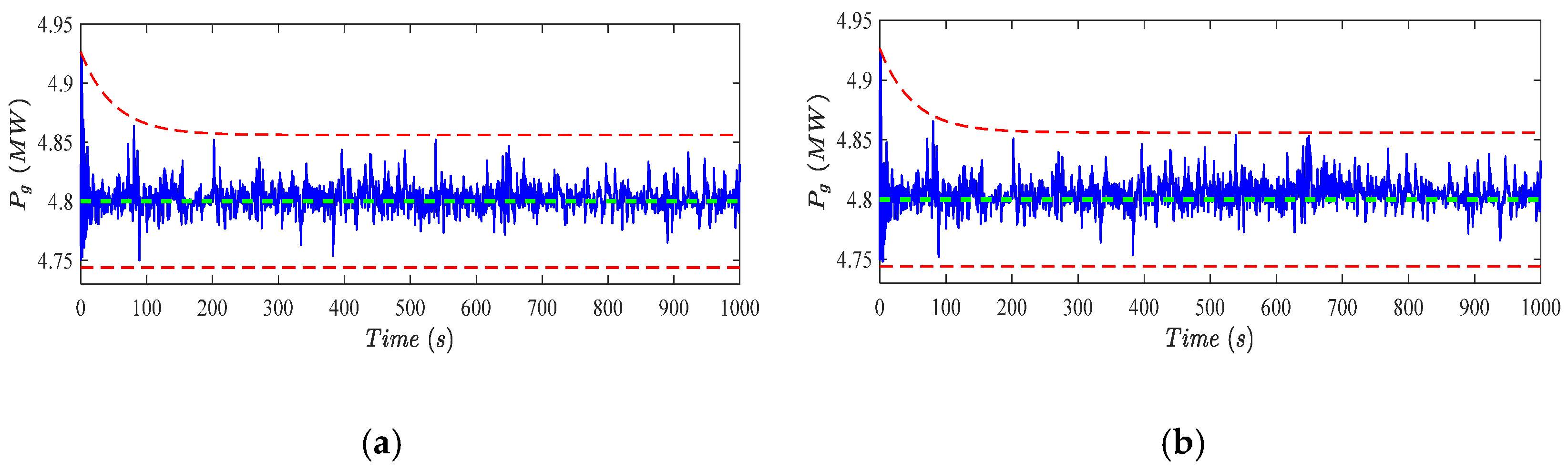 Actuators 11 00102 g008