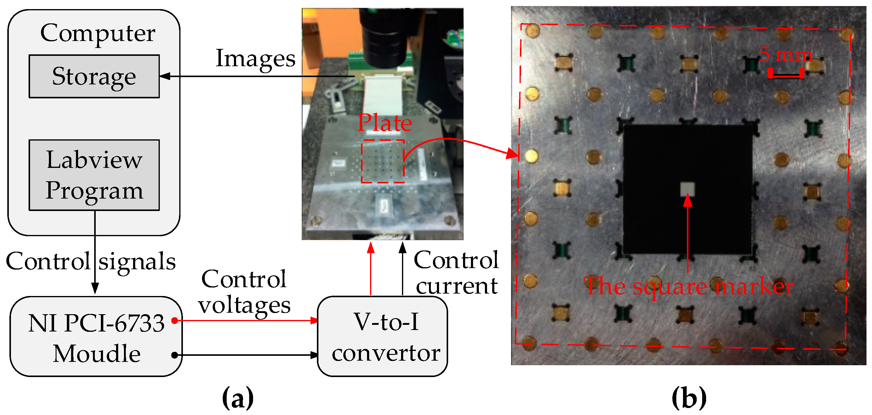 Actuators 11 00112 g008