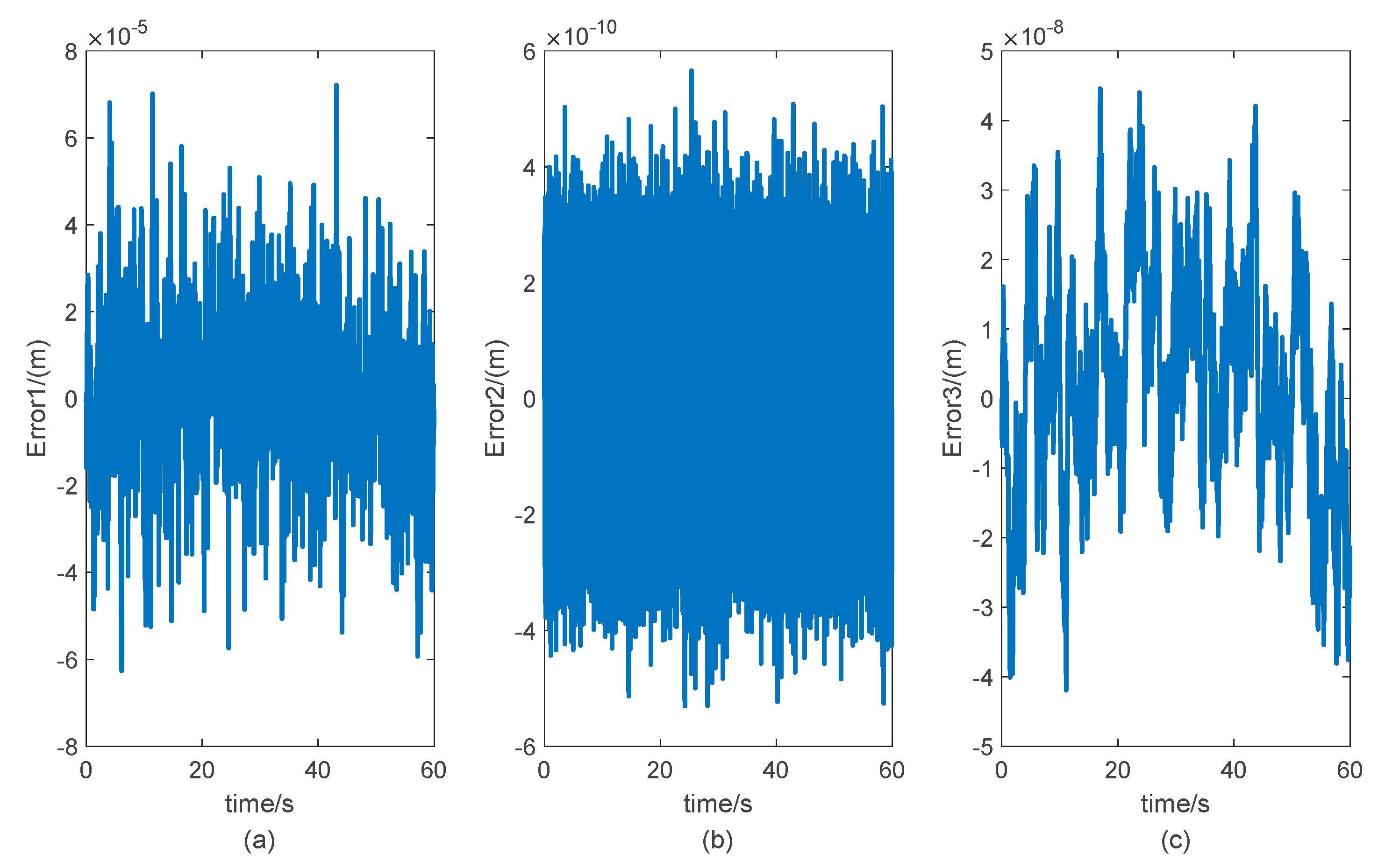 Actuators 11 00113 g005