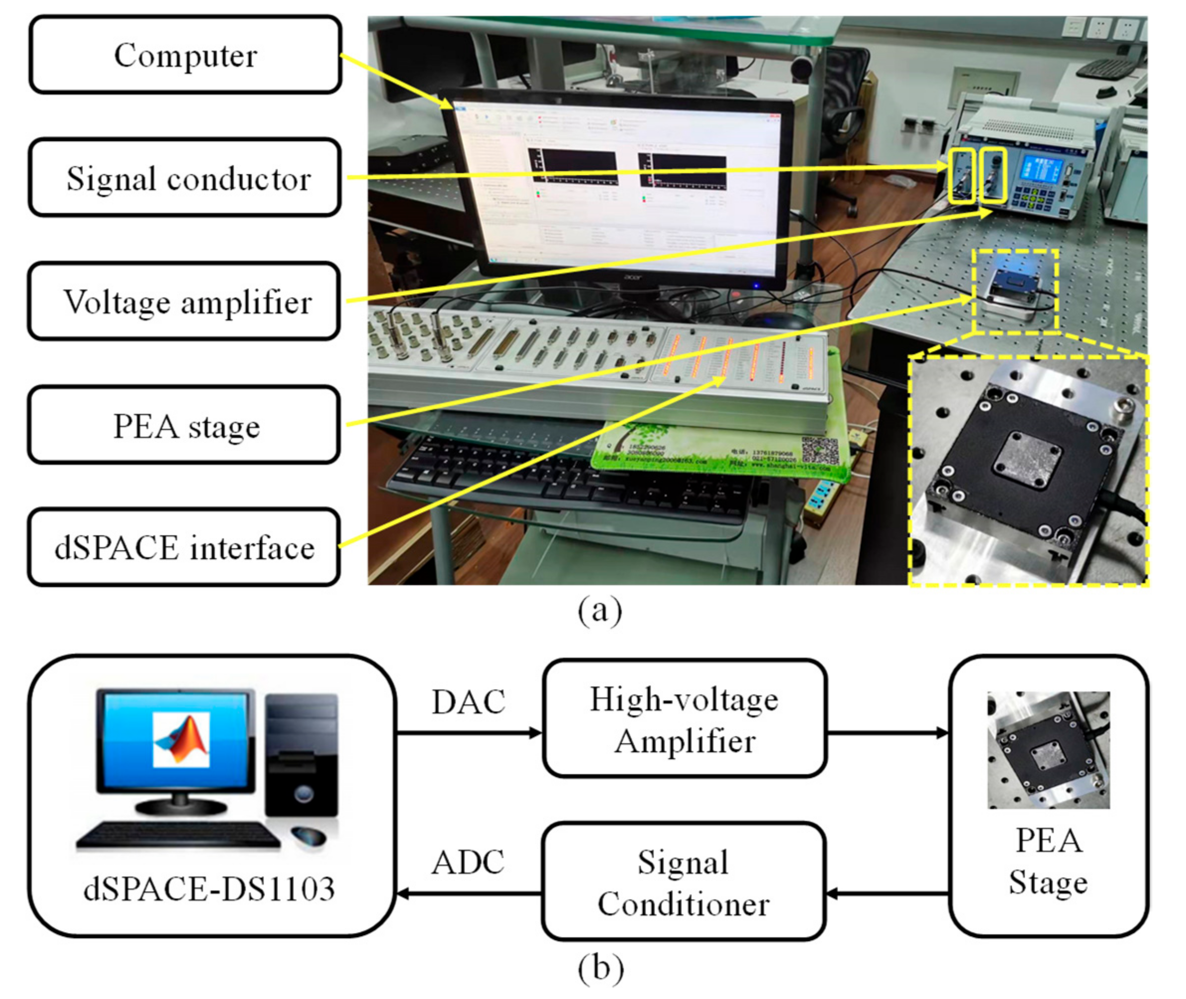 Actuators 11 00115 g001