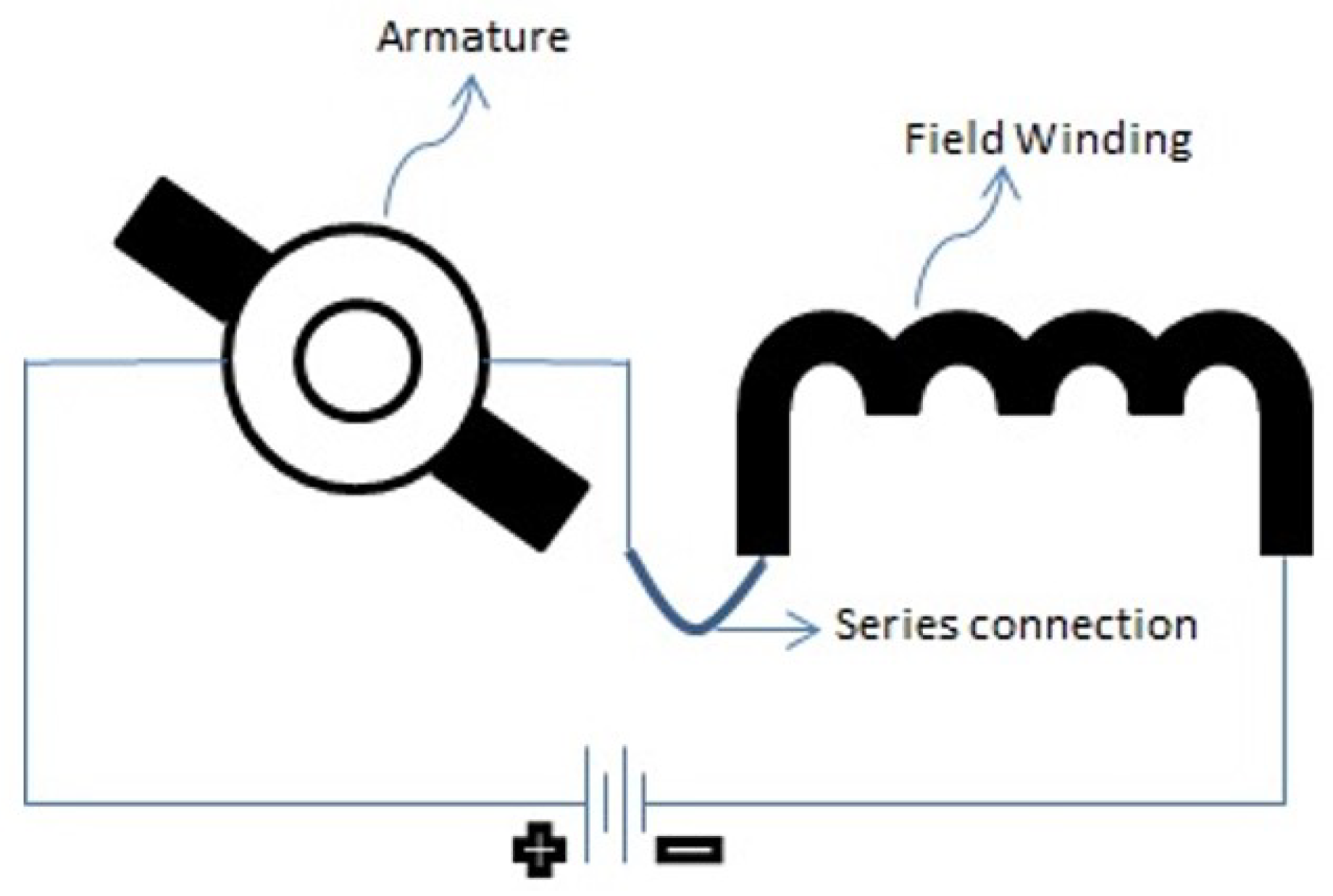 Actuators 11 00117 g001