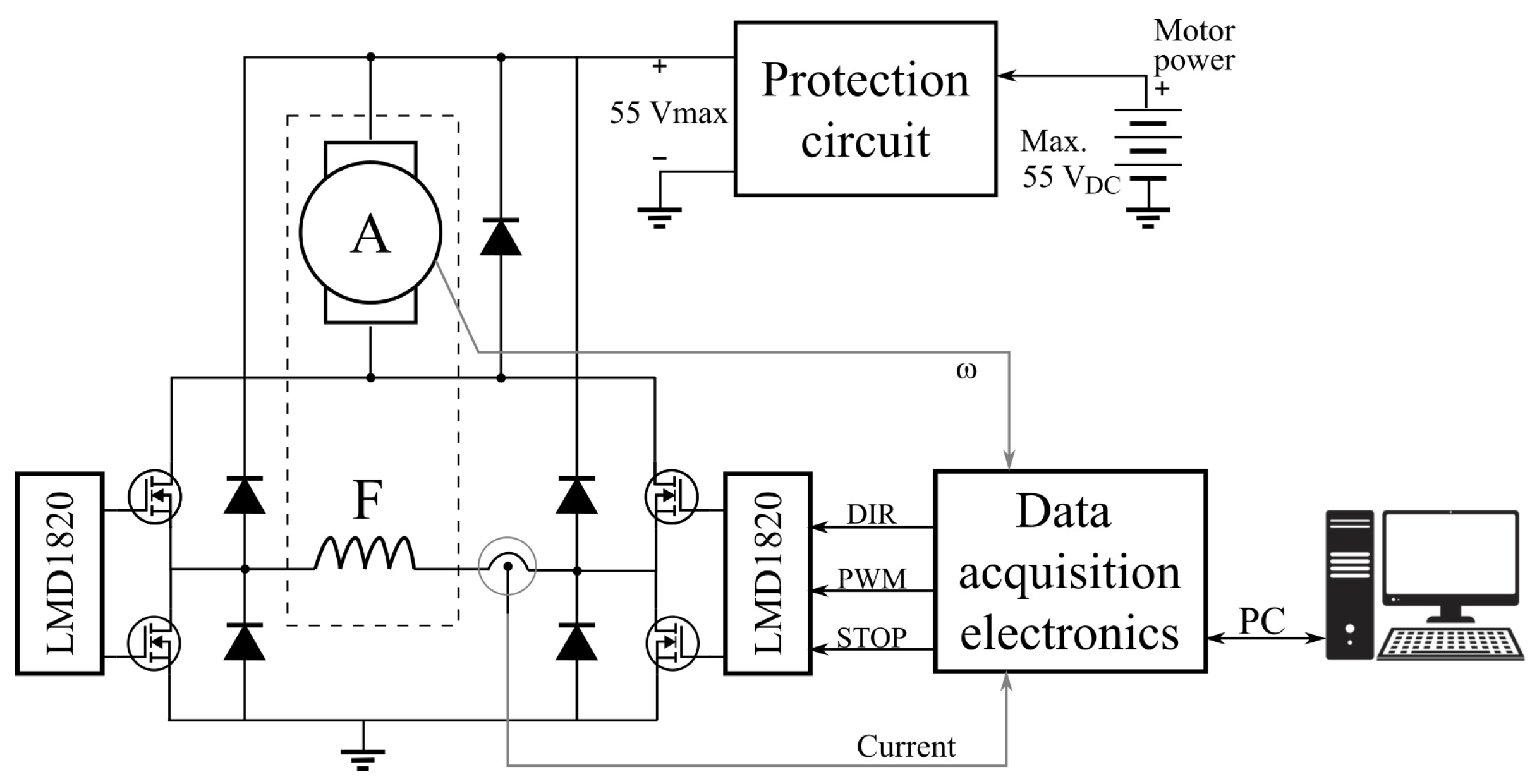 Actuators 11 00117 g010
