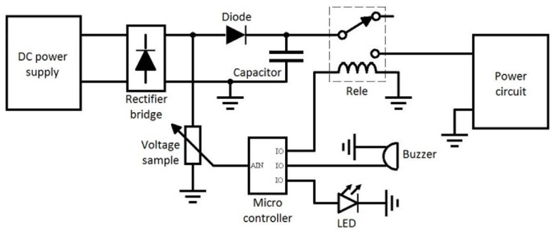 Actuators 11 00117 g011
