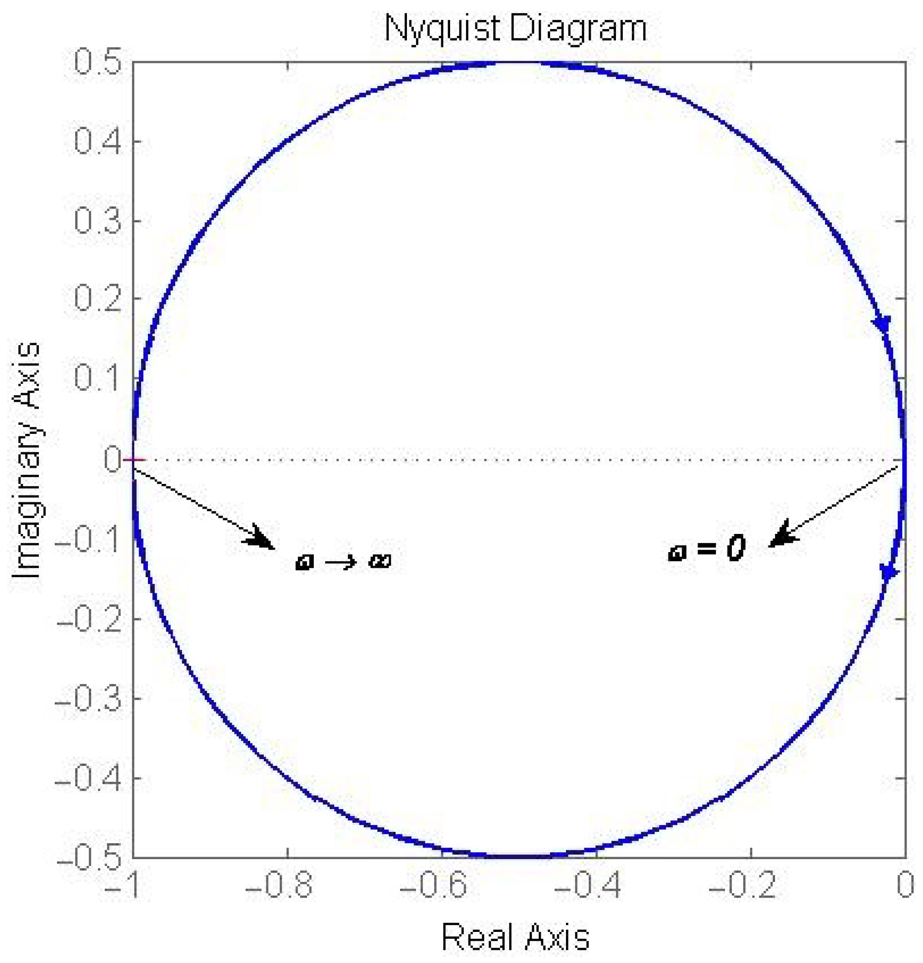 Actuators 11 00117 g015
