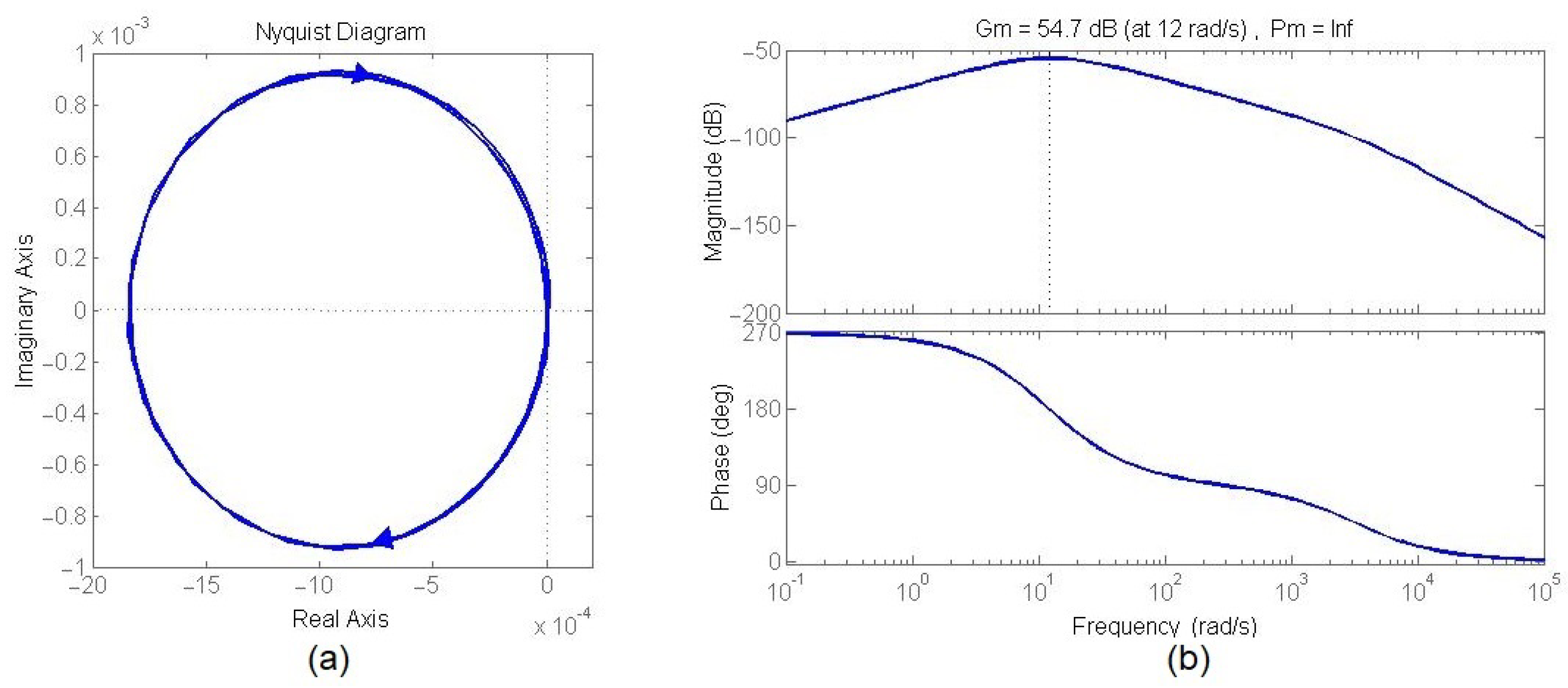 Actuators 11 00117 g016