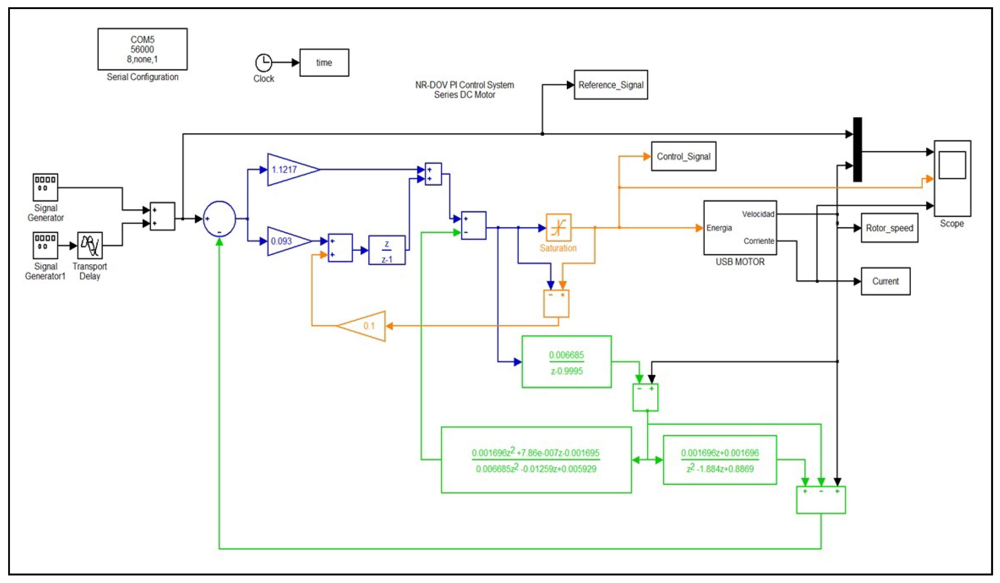 Actuators 11 00117 g018