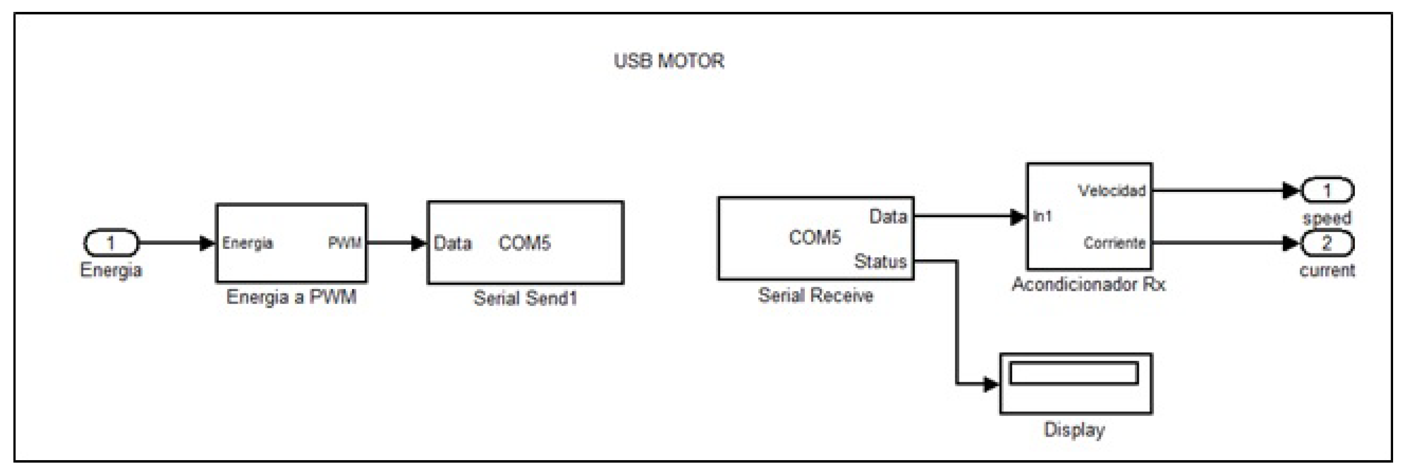 Actuators 11 00117 g019