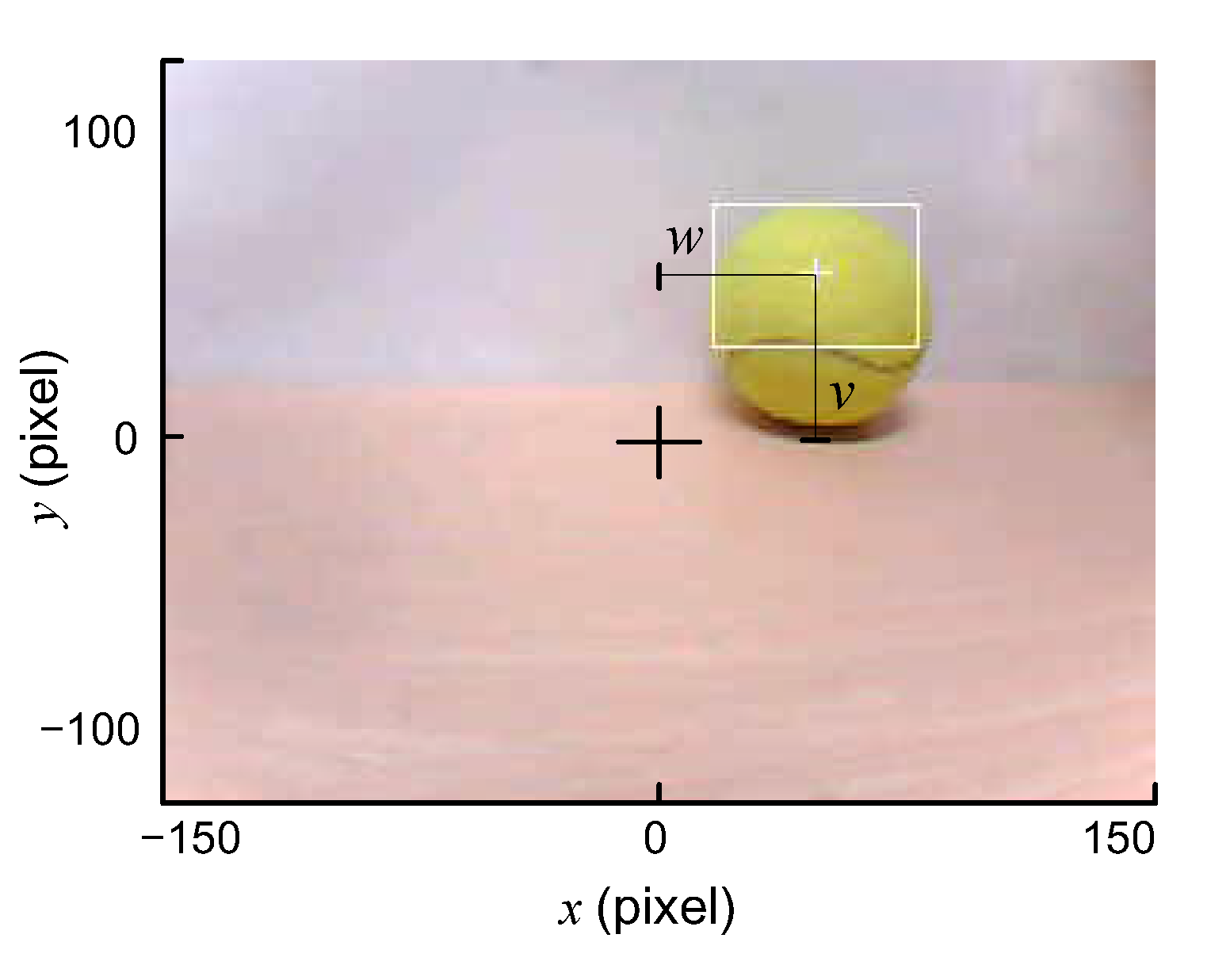 Actuators 11 00118 g002